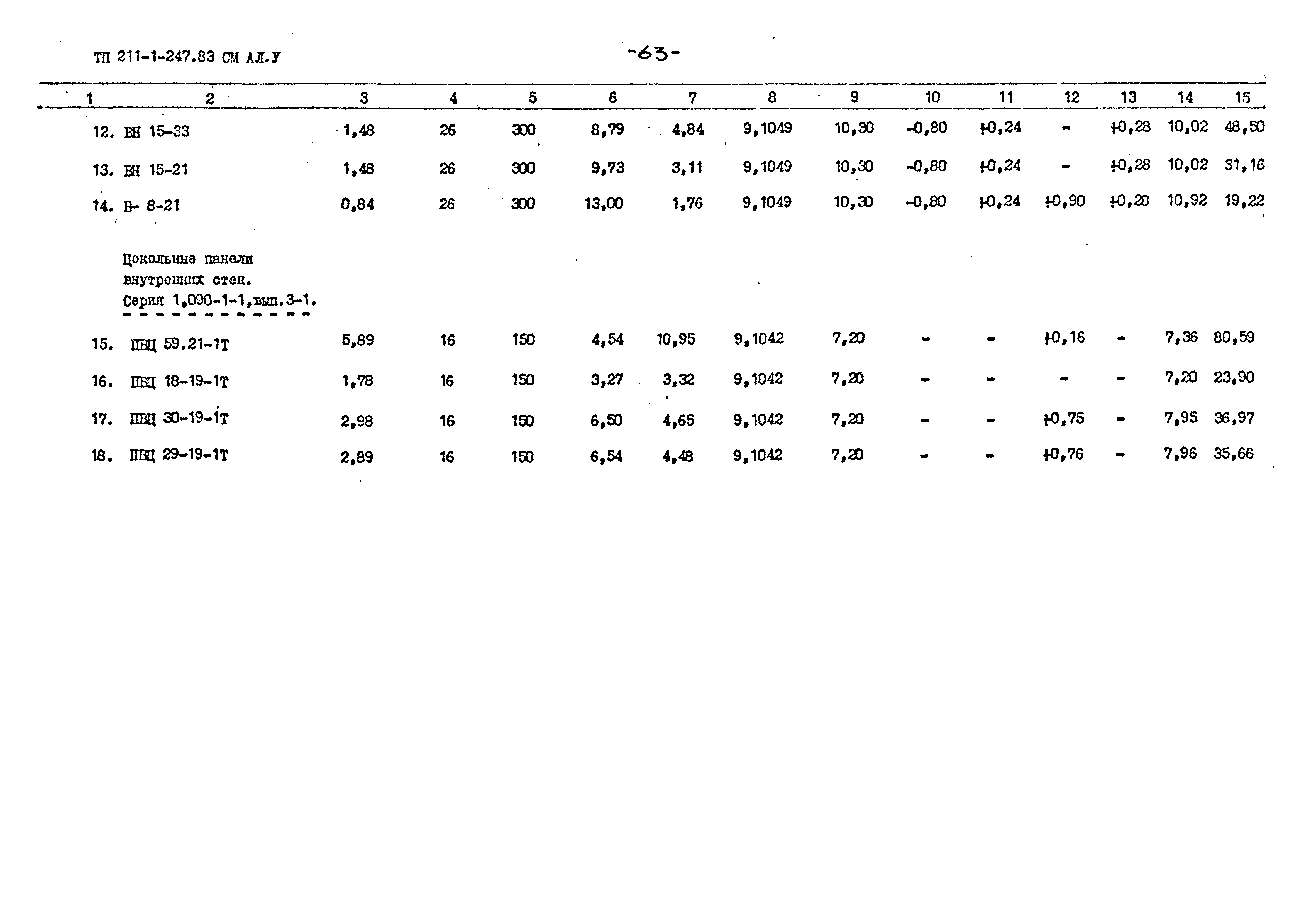 Типовой проект 211-1-247.83