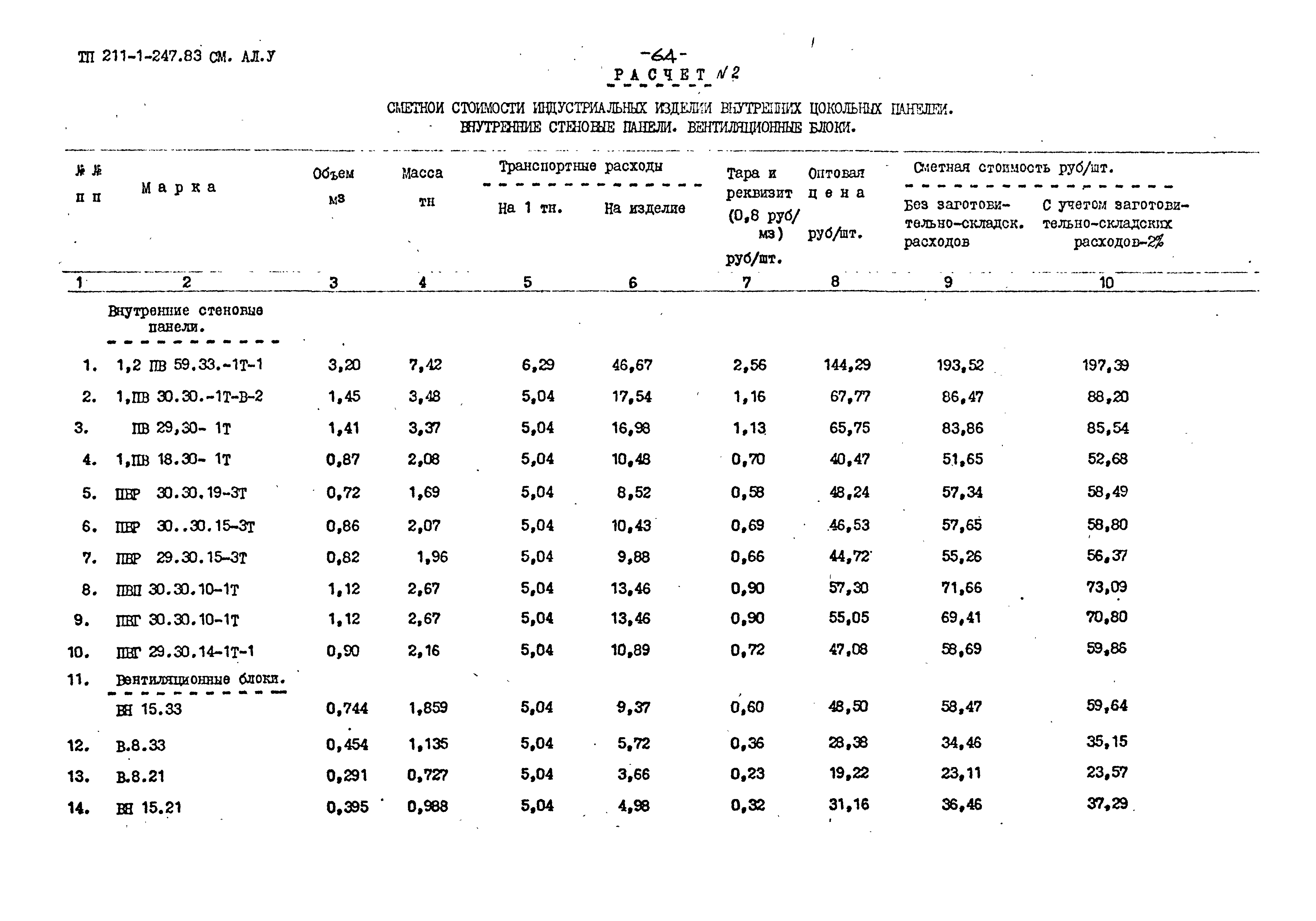 Типовой проект 211-1-247.83