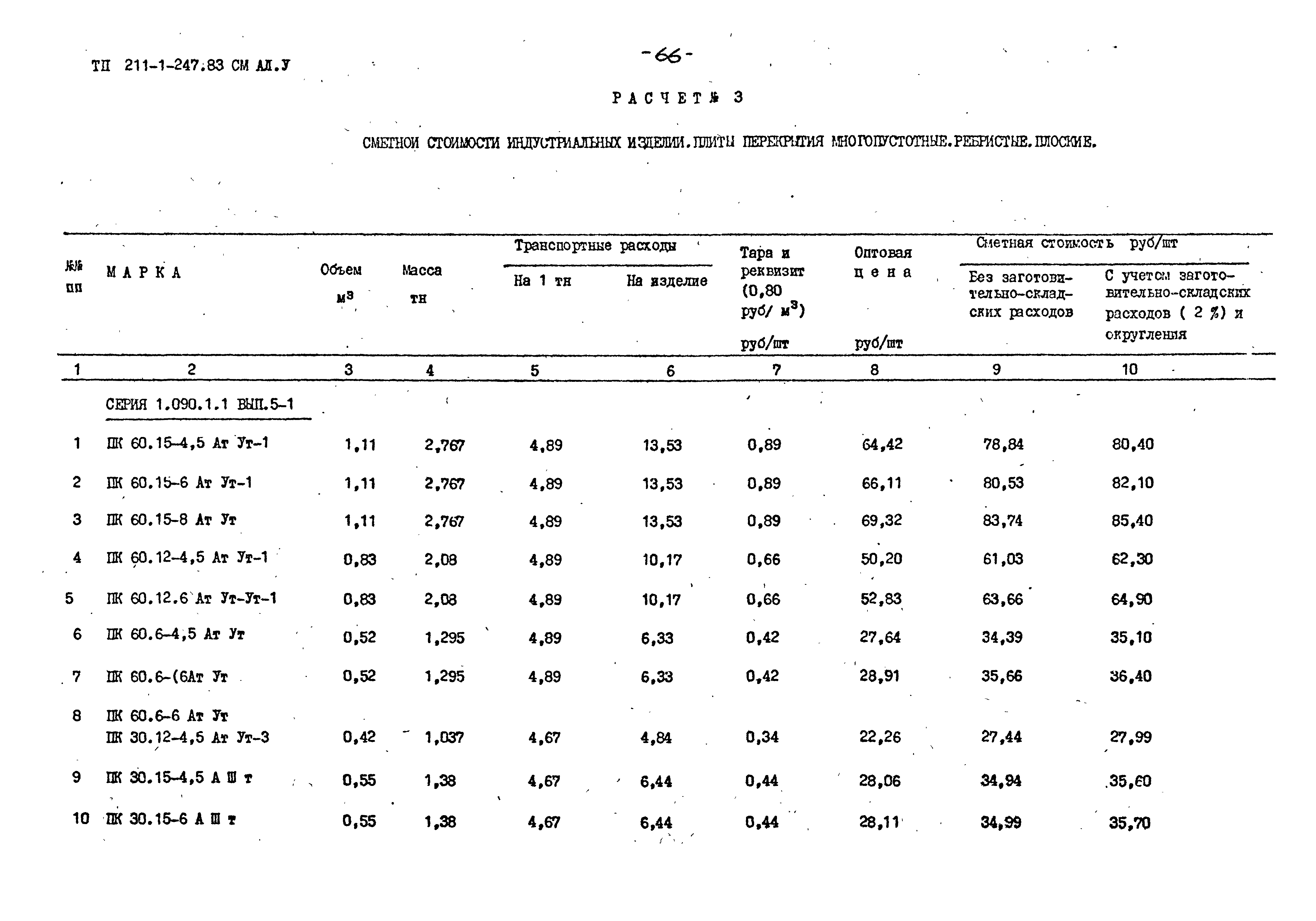 Типовой проект 211-1-247.83