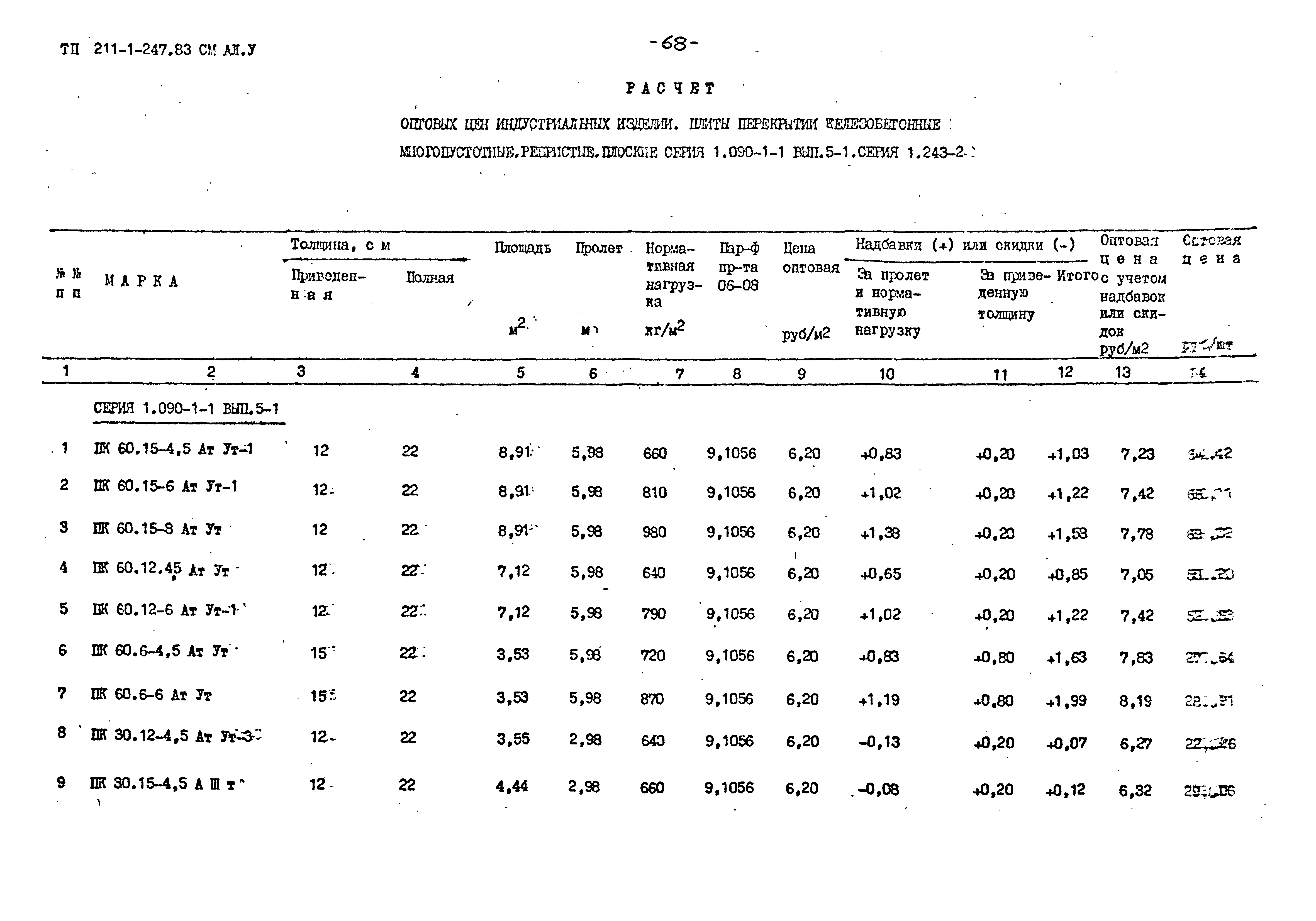 Типовой проект 211-1-247.83