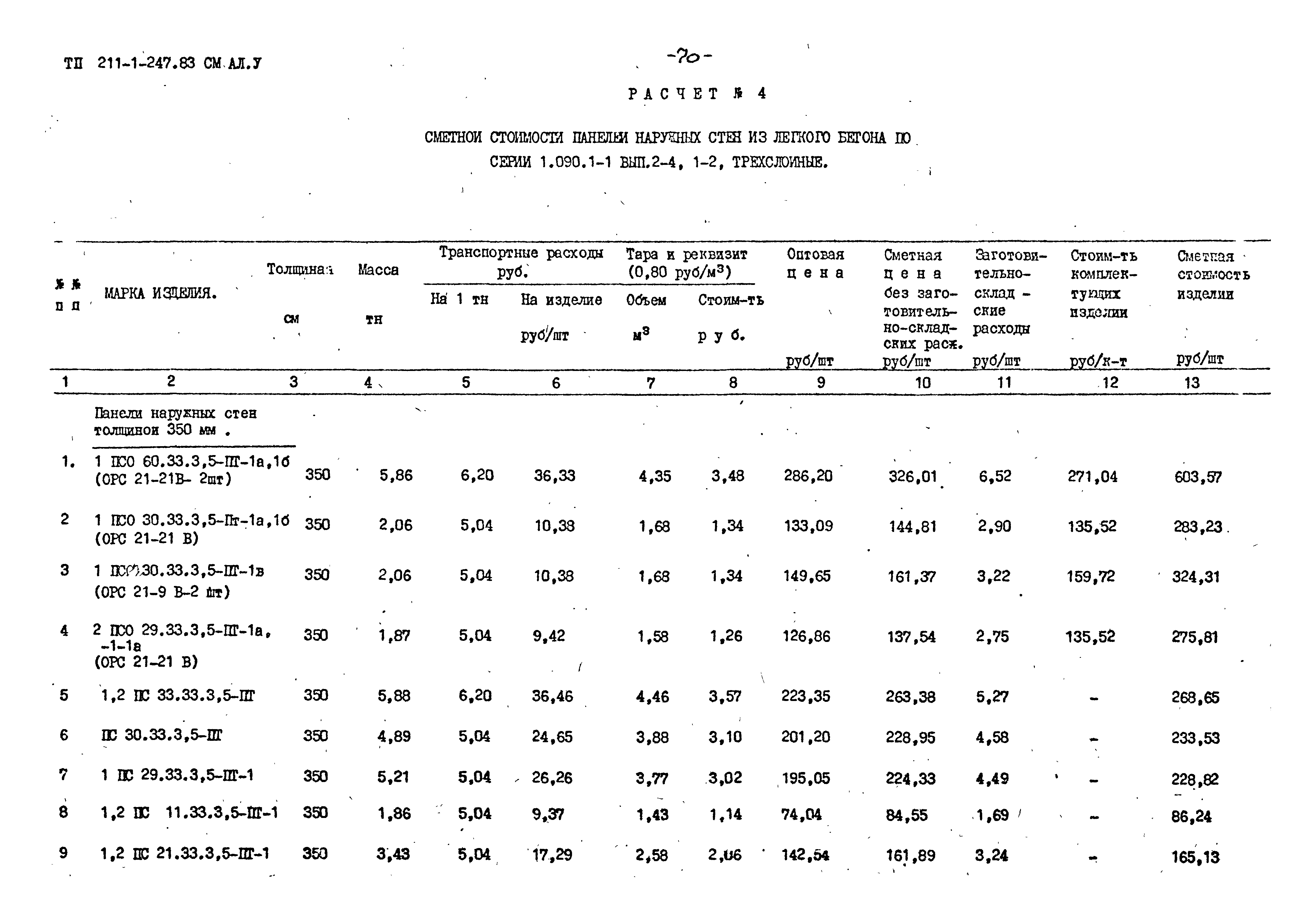 Типовой проект 211-1-247.83