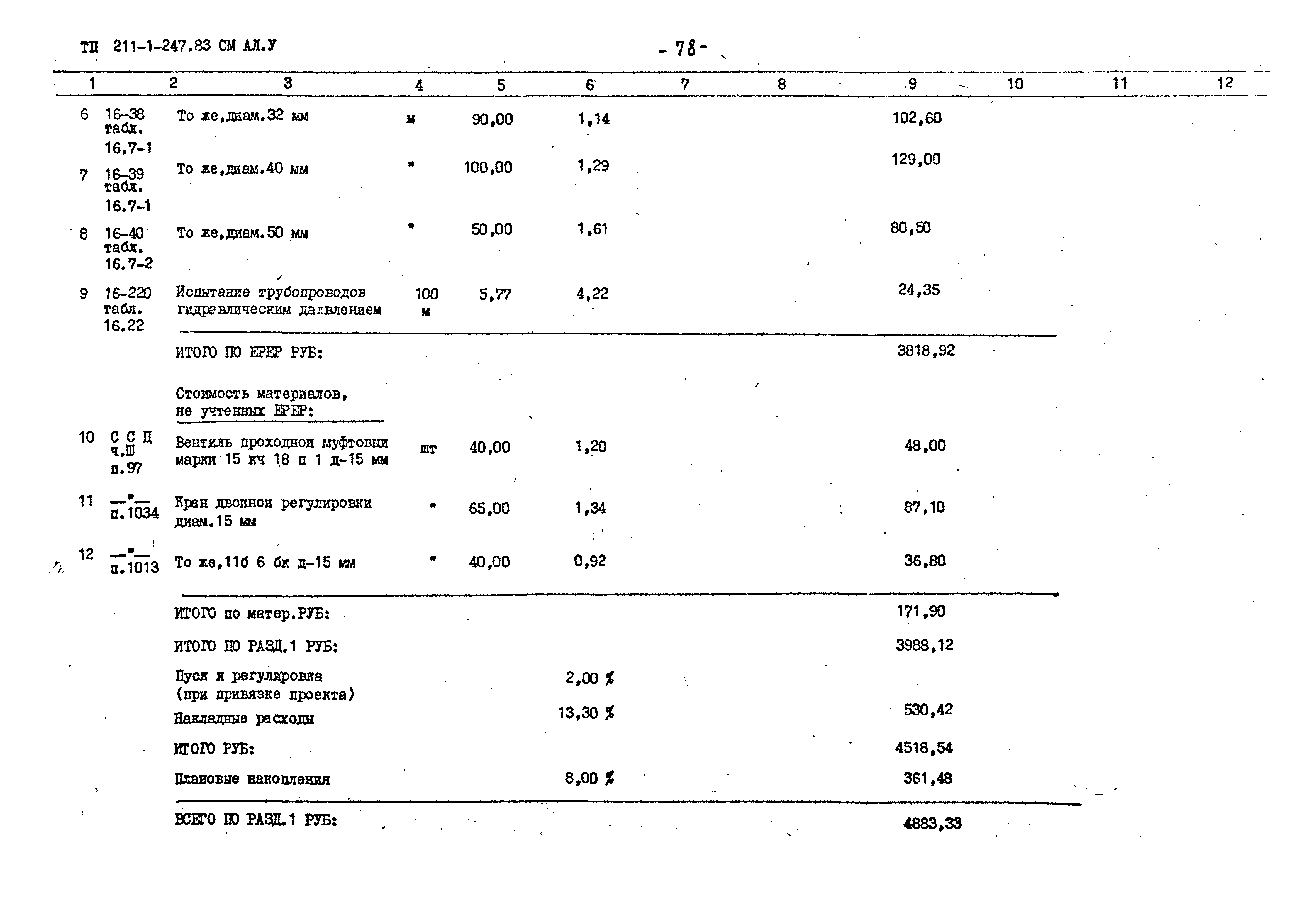 Типовой проект 211-1-247.83