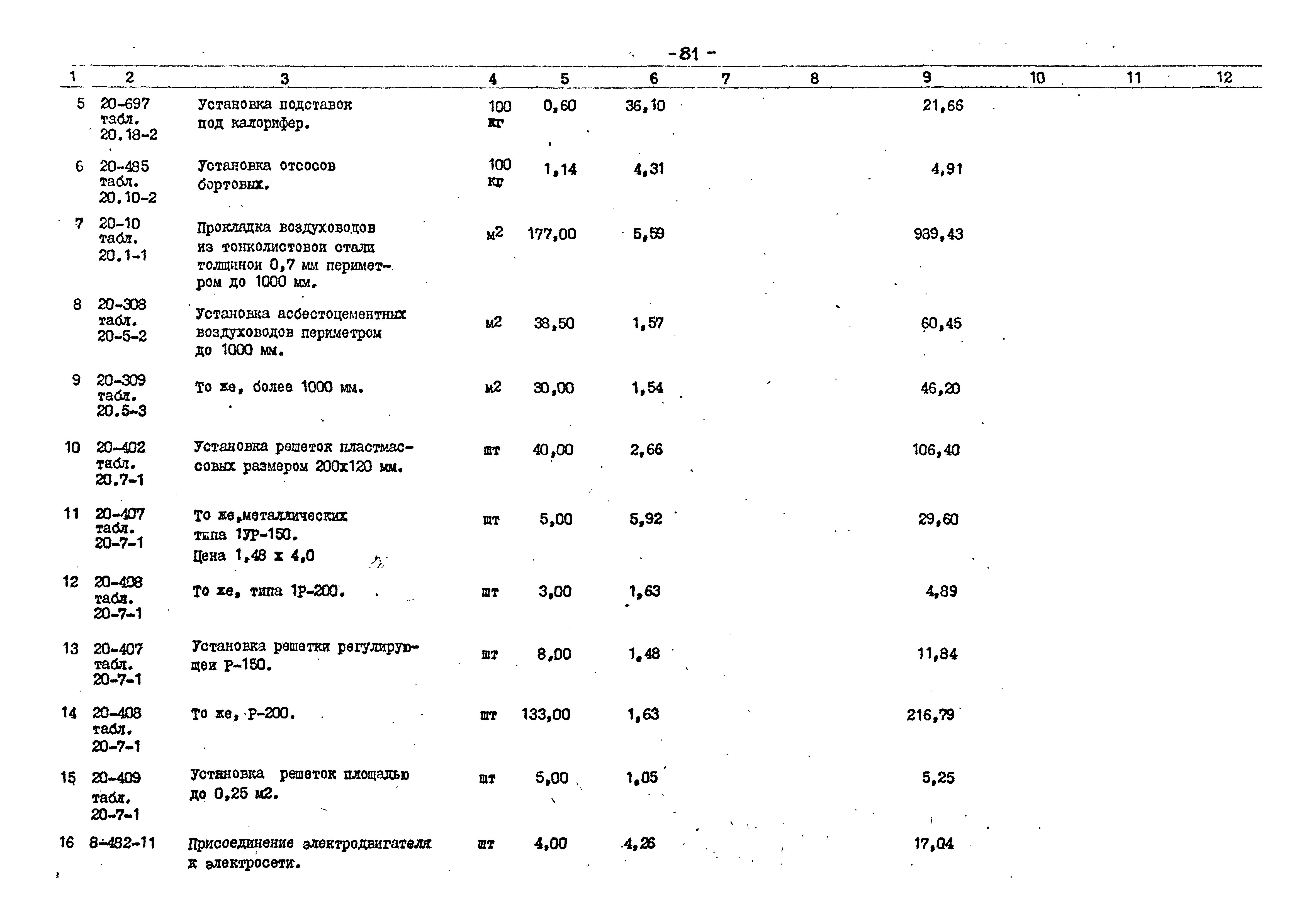 Типовой проект 211-1-247.83