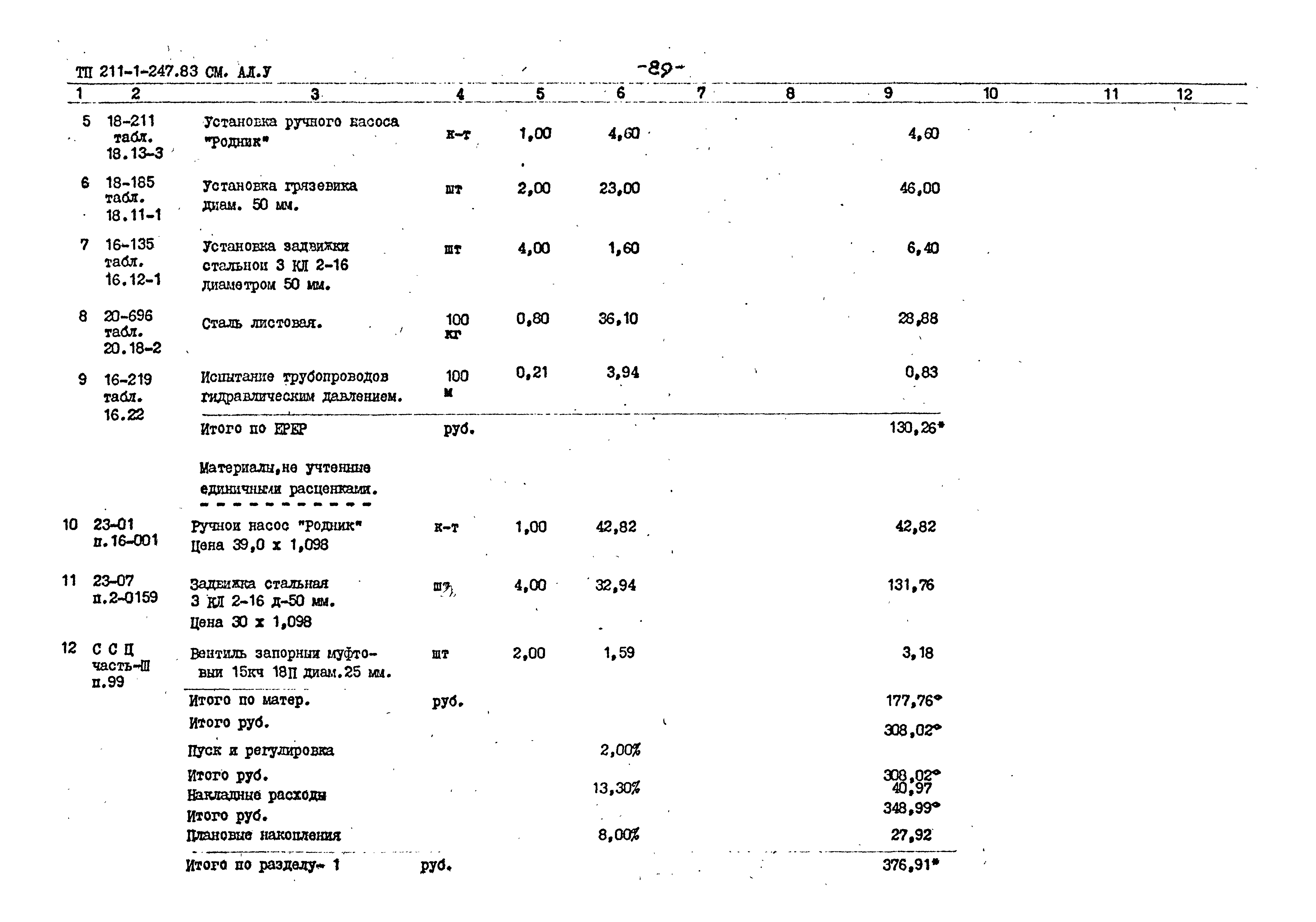 Типовой проект 211-1-247.83