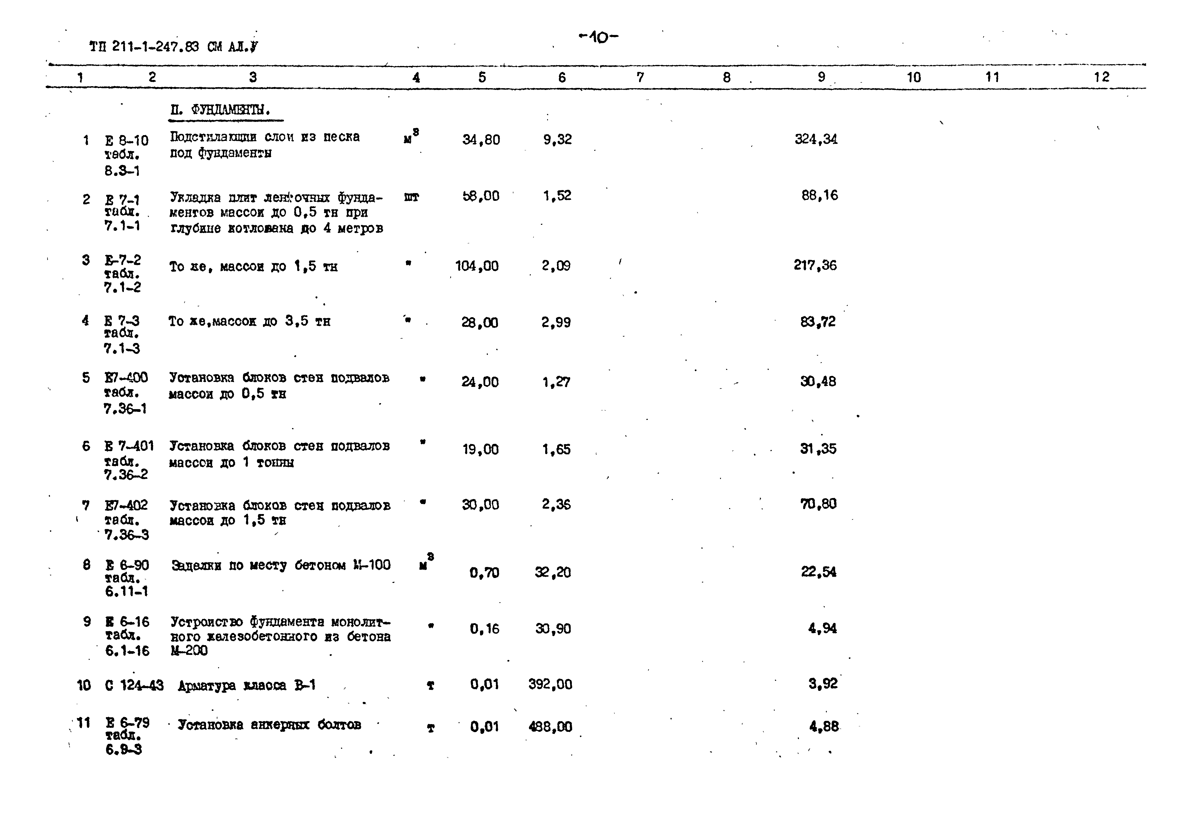 Типовой проект 211-1-247.83