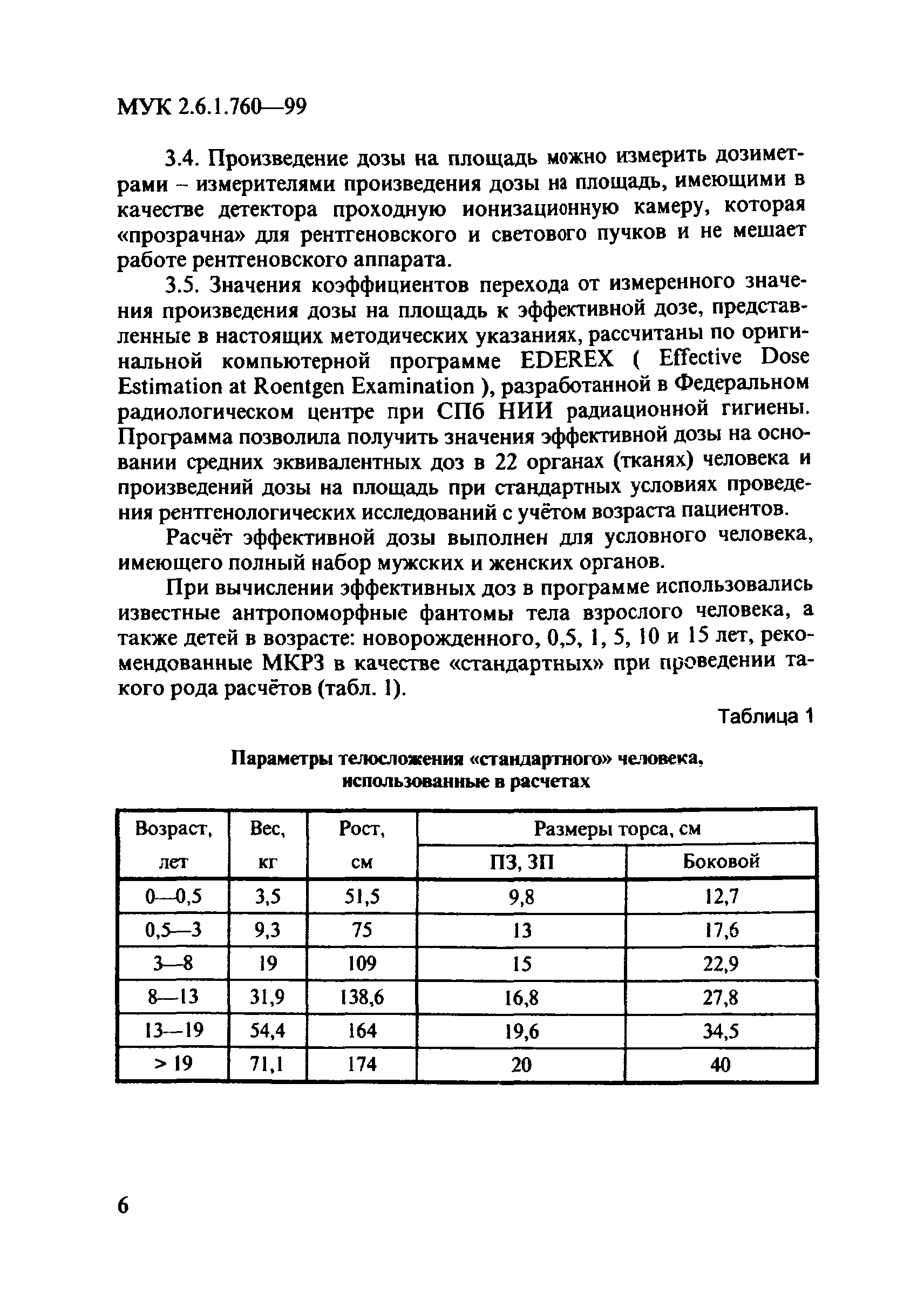 МУК 2.6.1.760-99