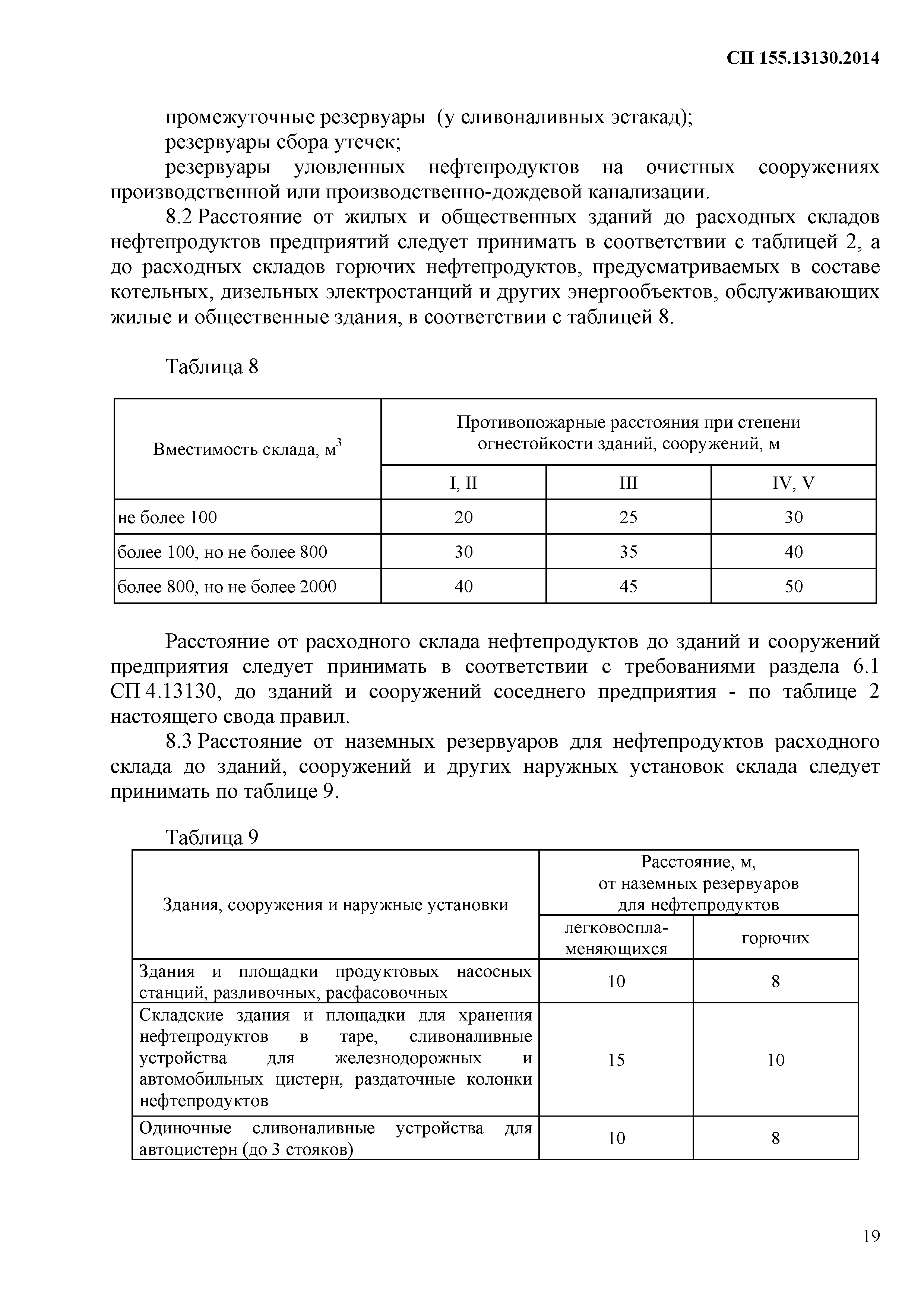 СП 155.13130.2014