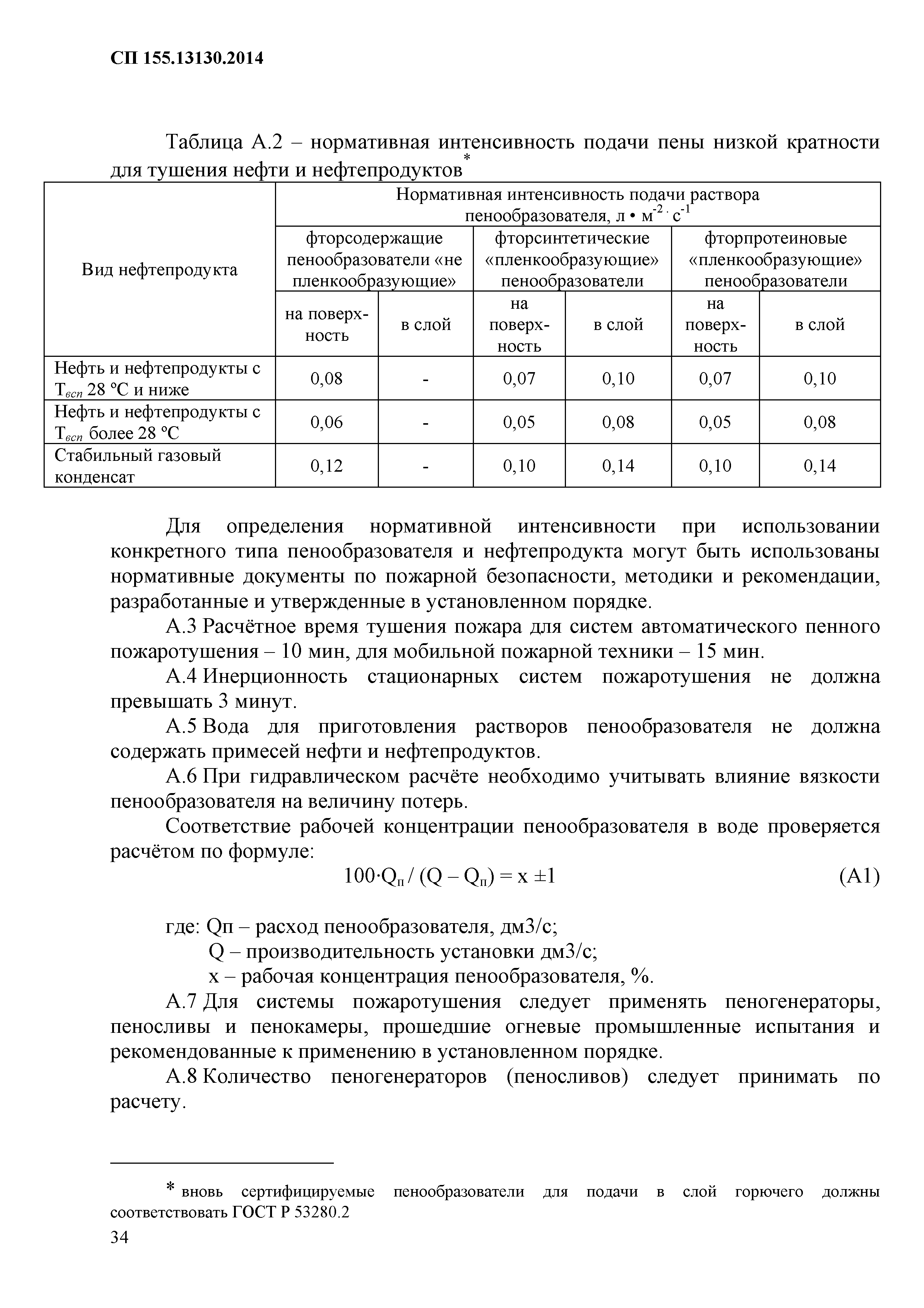 СП 155.13130.2014