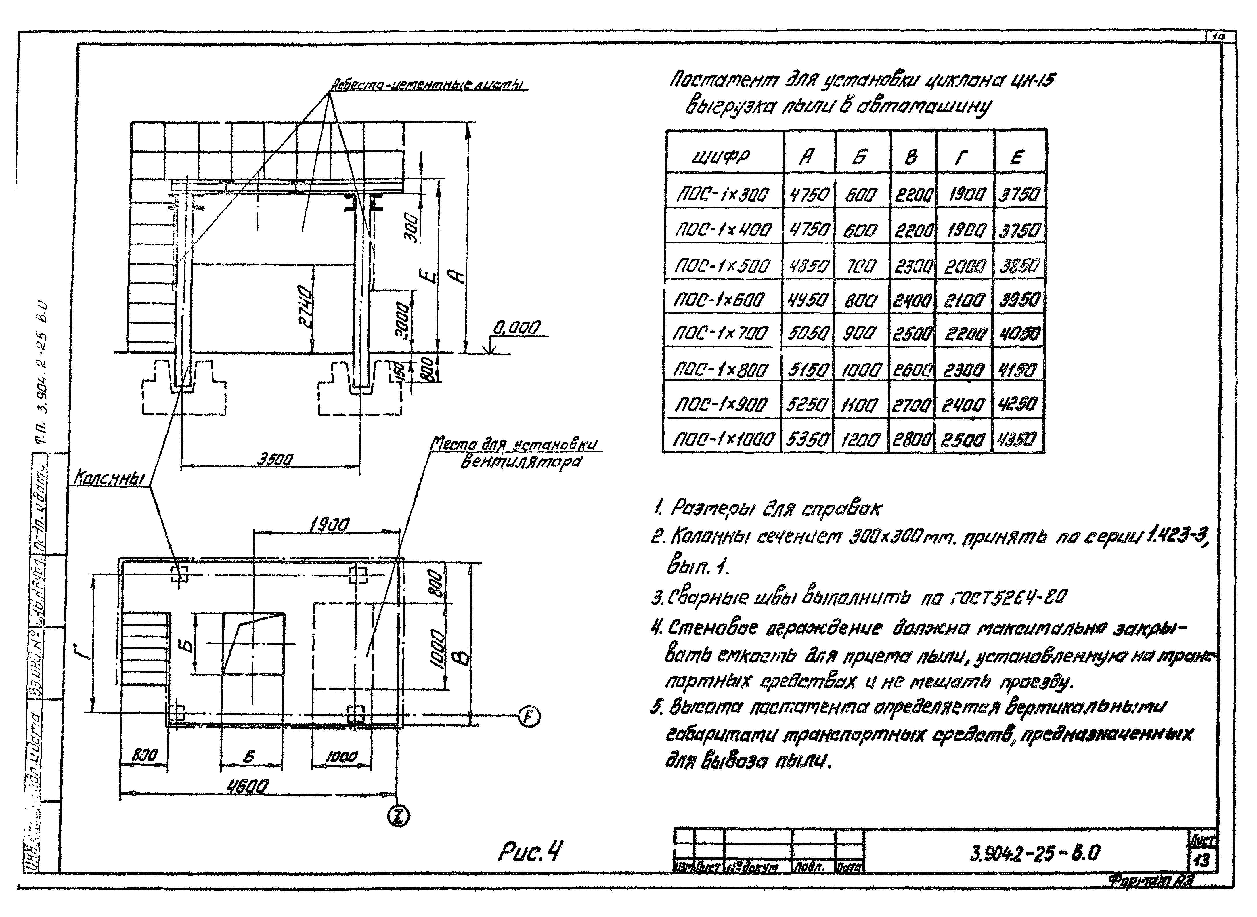 Серия 3.904.2-25