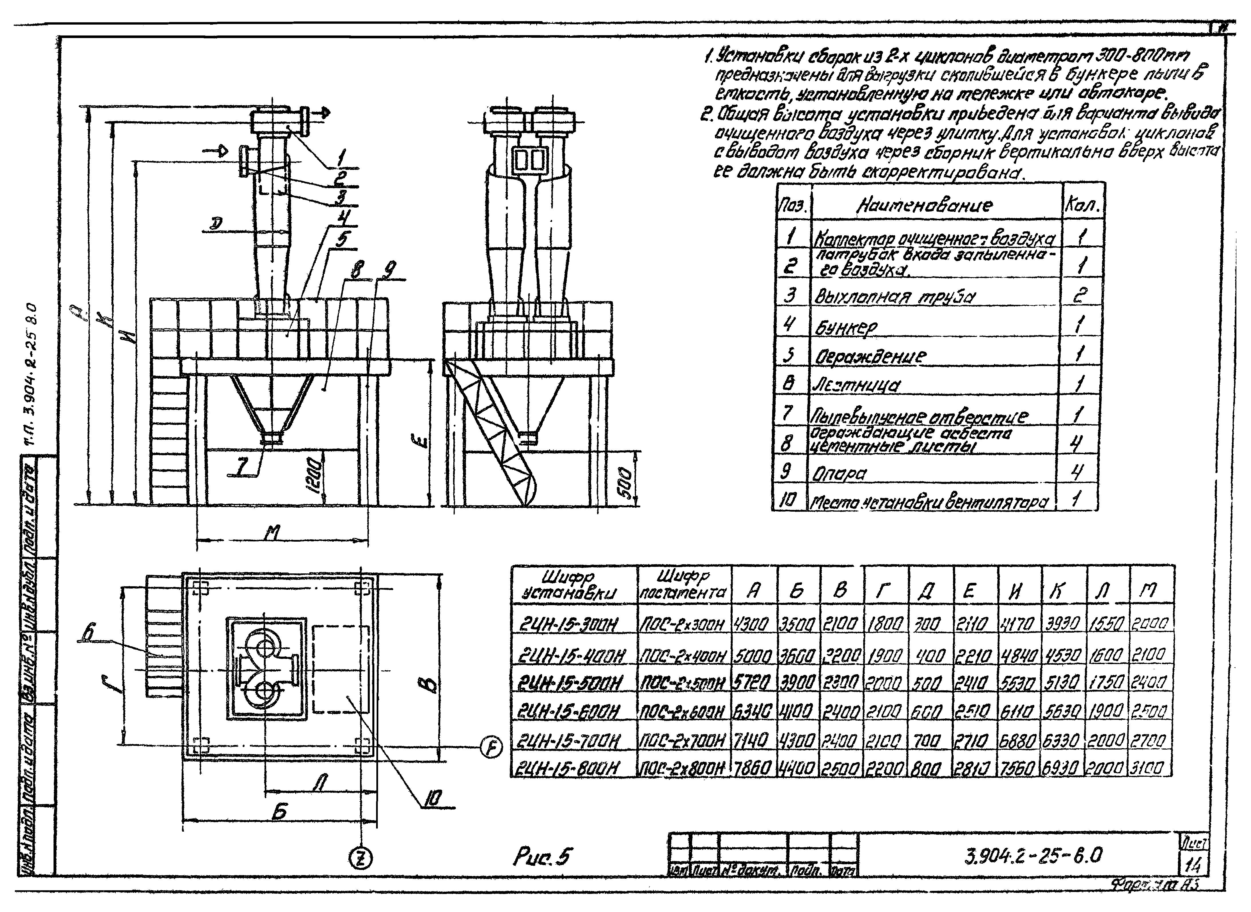 Серия 3.904.2-25