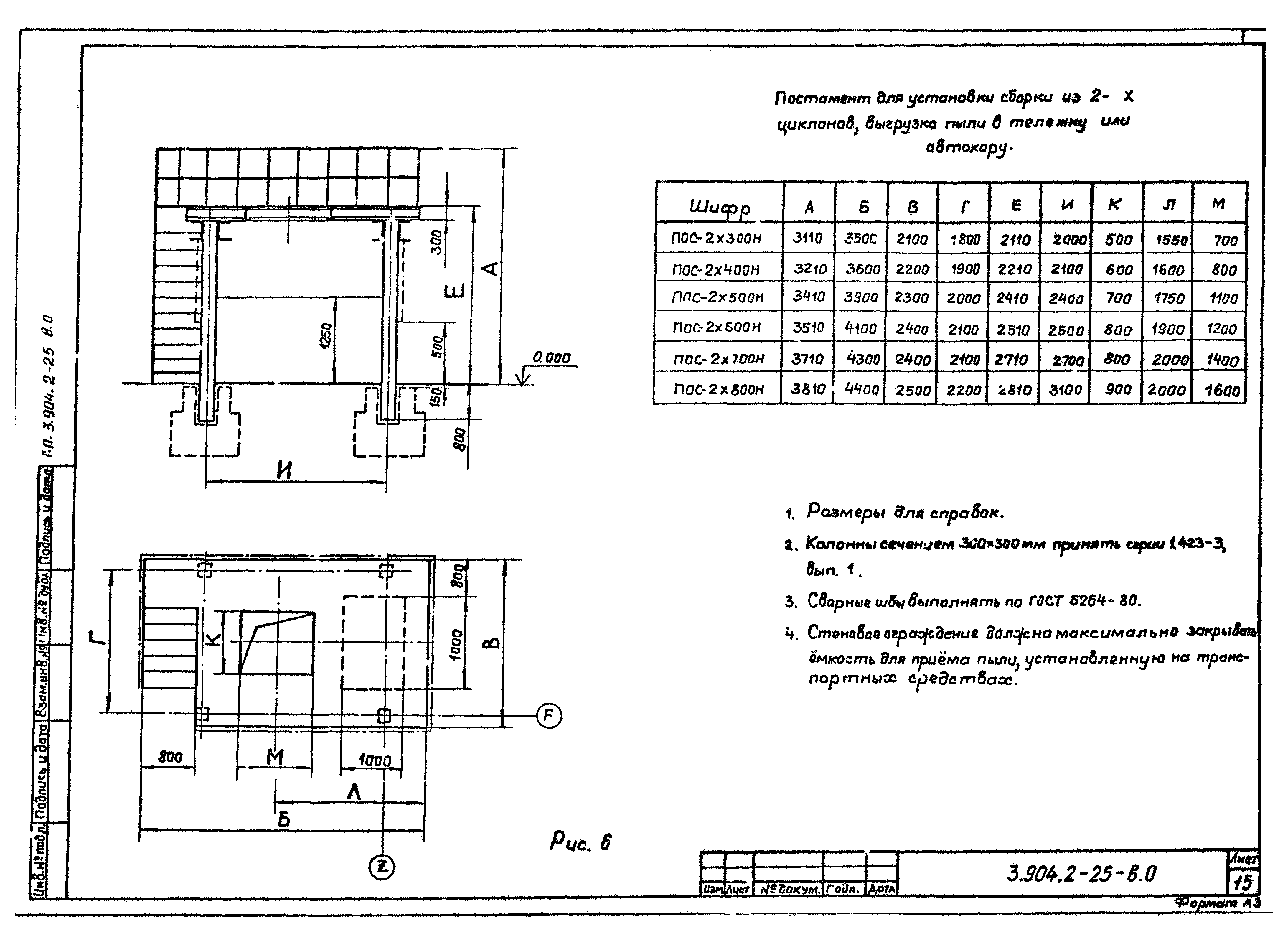 Серия 3.904.2-25