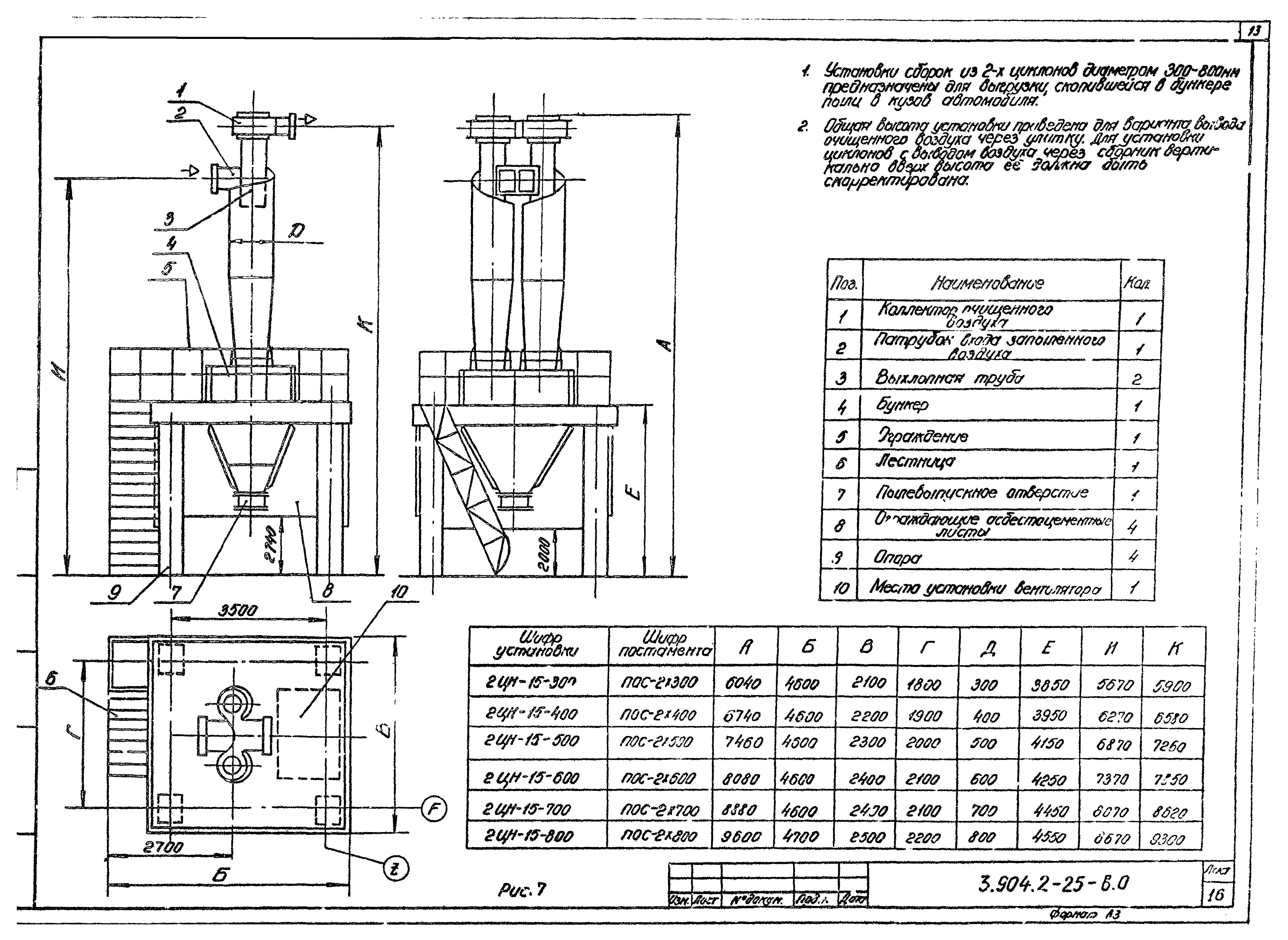 Серия 3.904.2-25