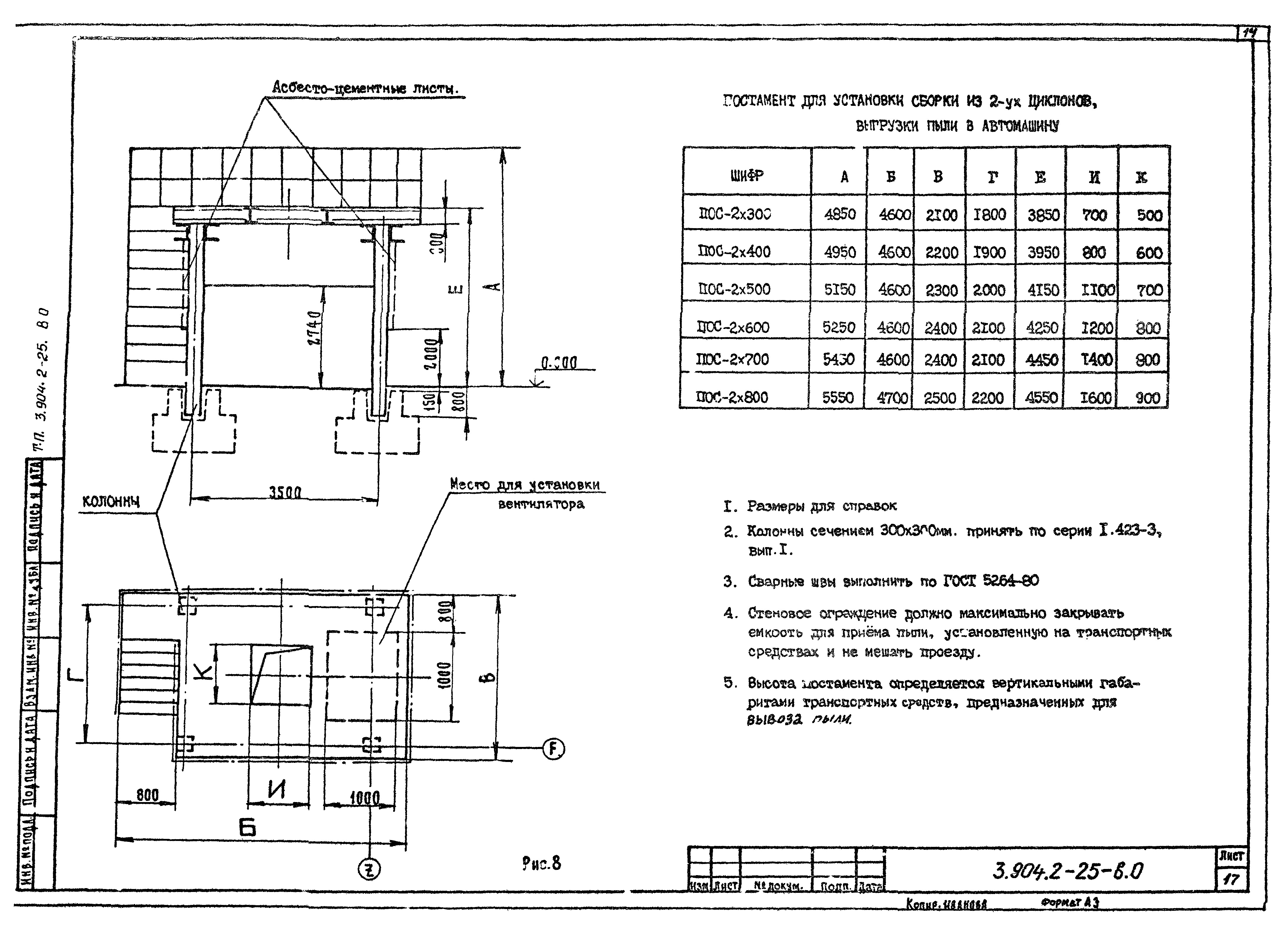 Серия 3.904.2-25