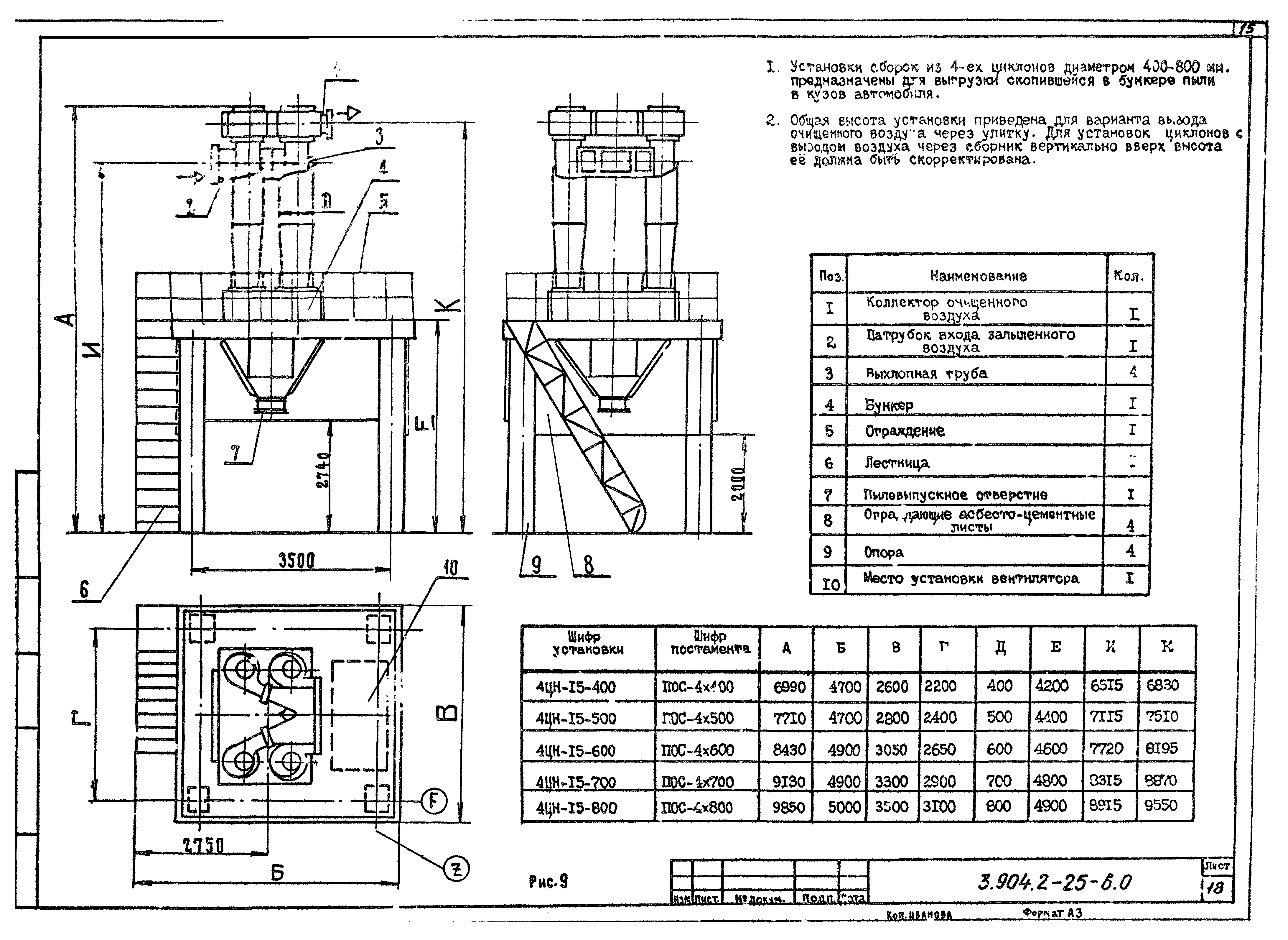 Серия 3.904.2-25