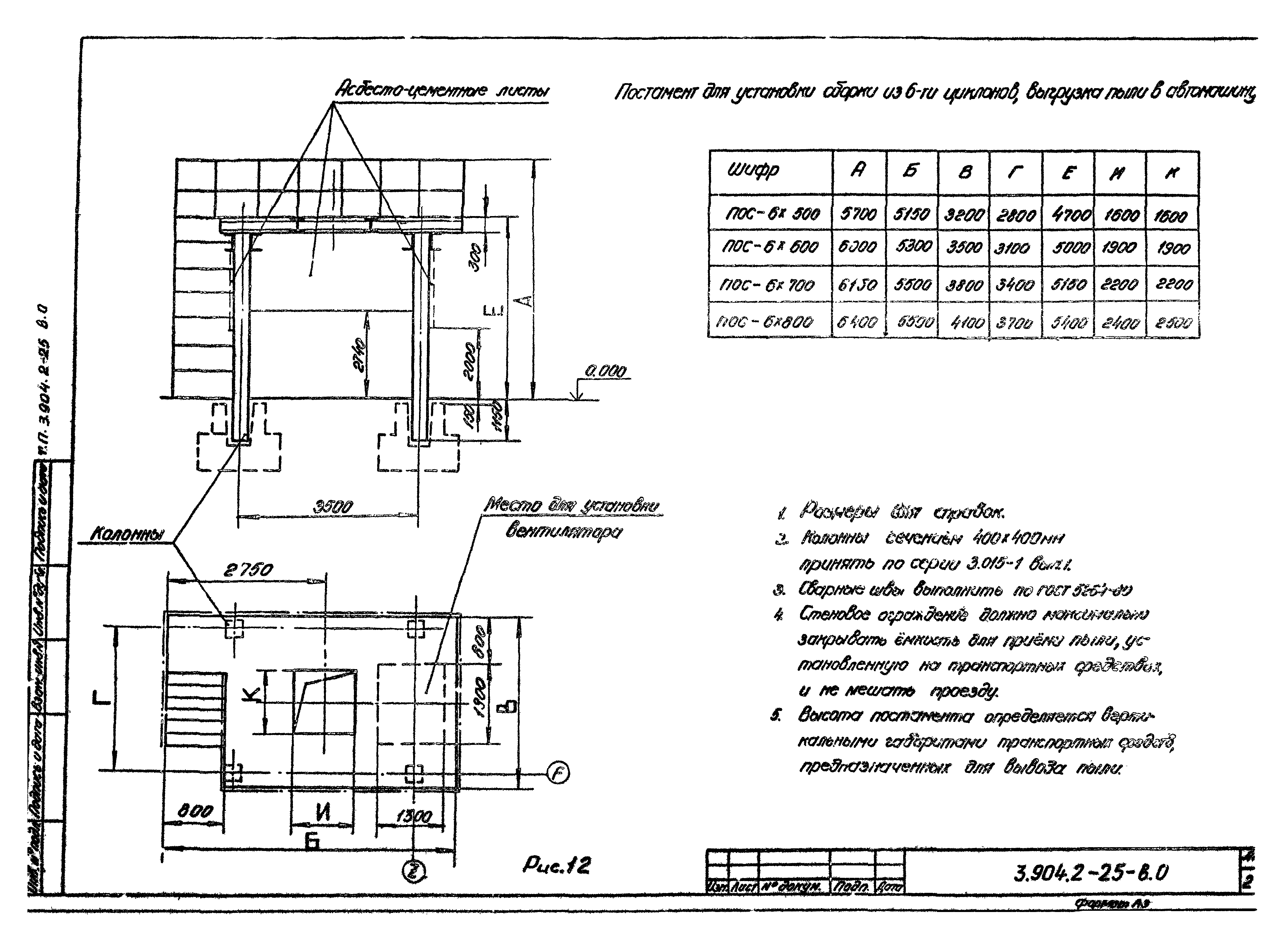 Серия 3.904.2-25