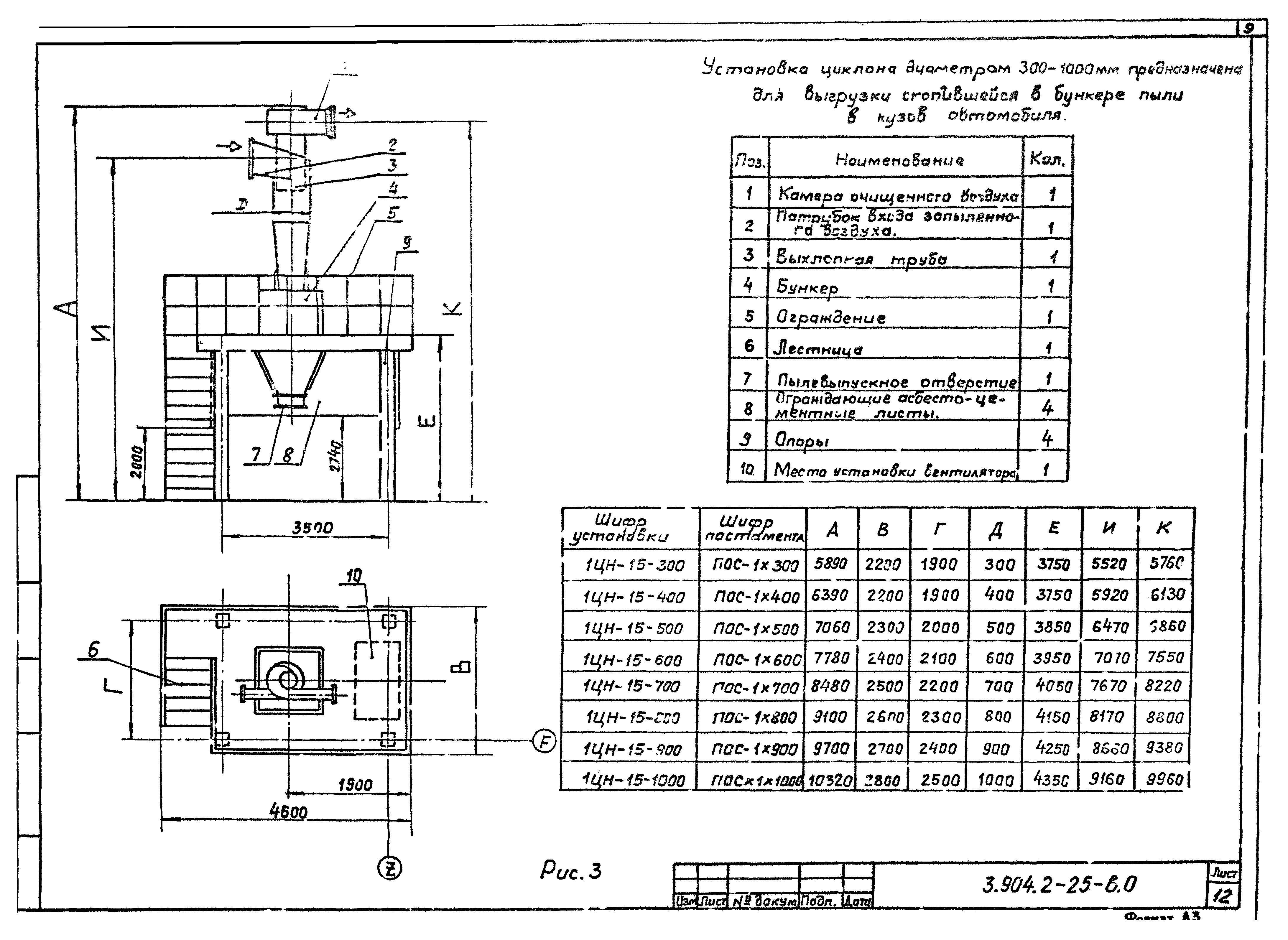 Серия 3.904.2-25