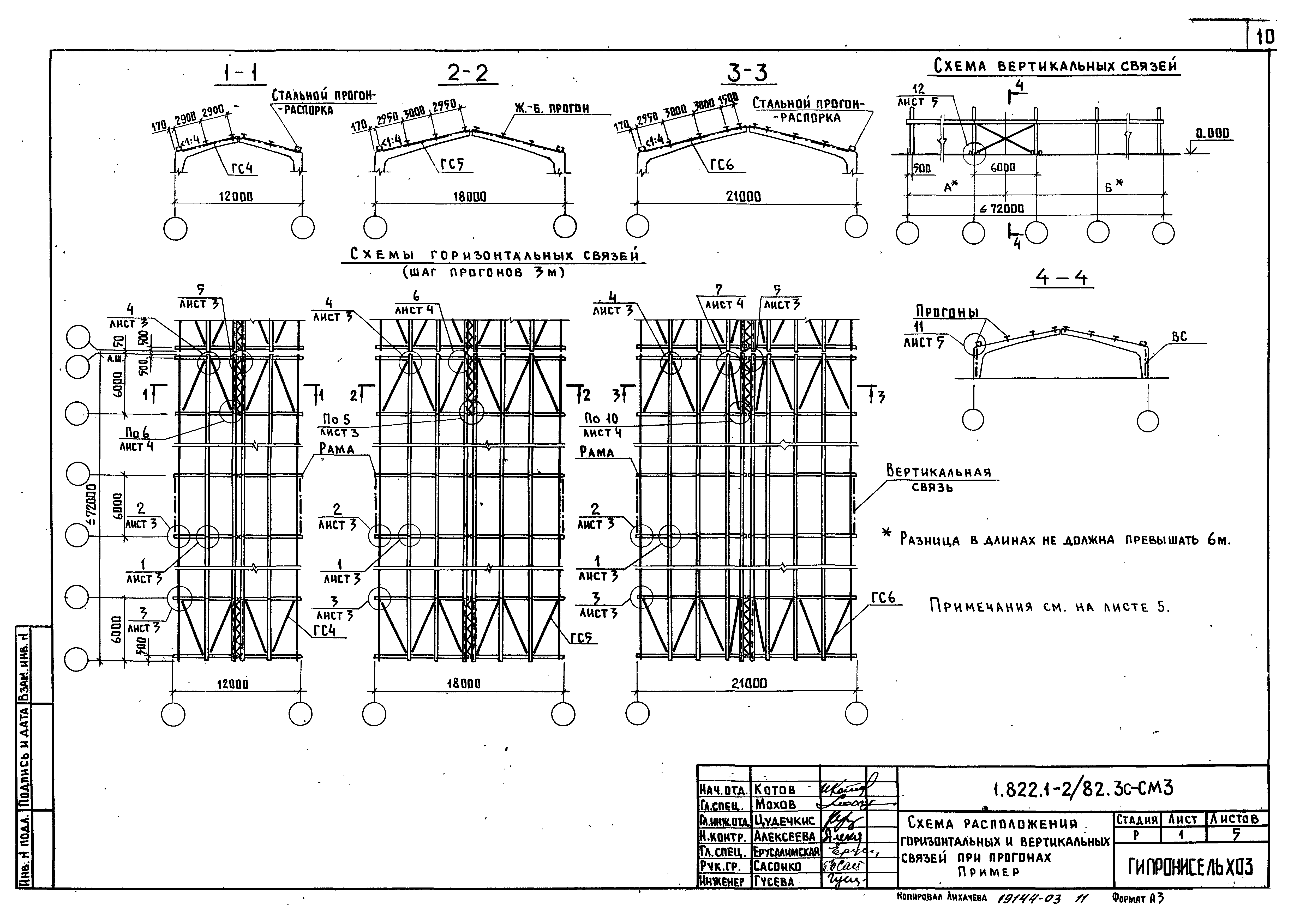 Серия 1.822.1-2/82