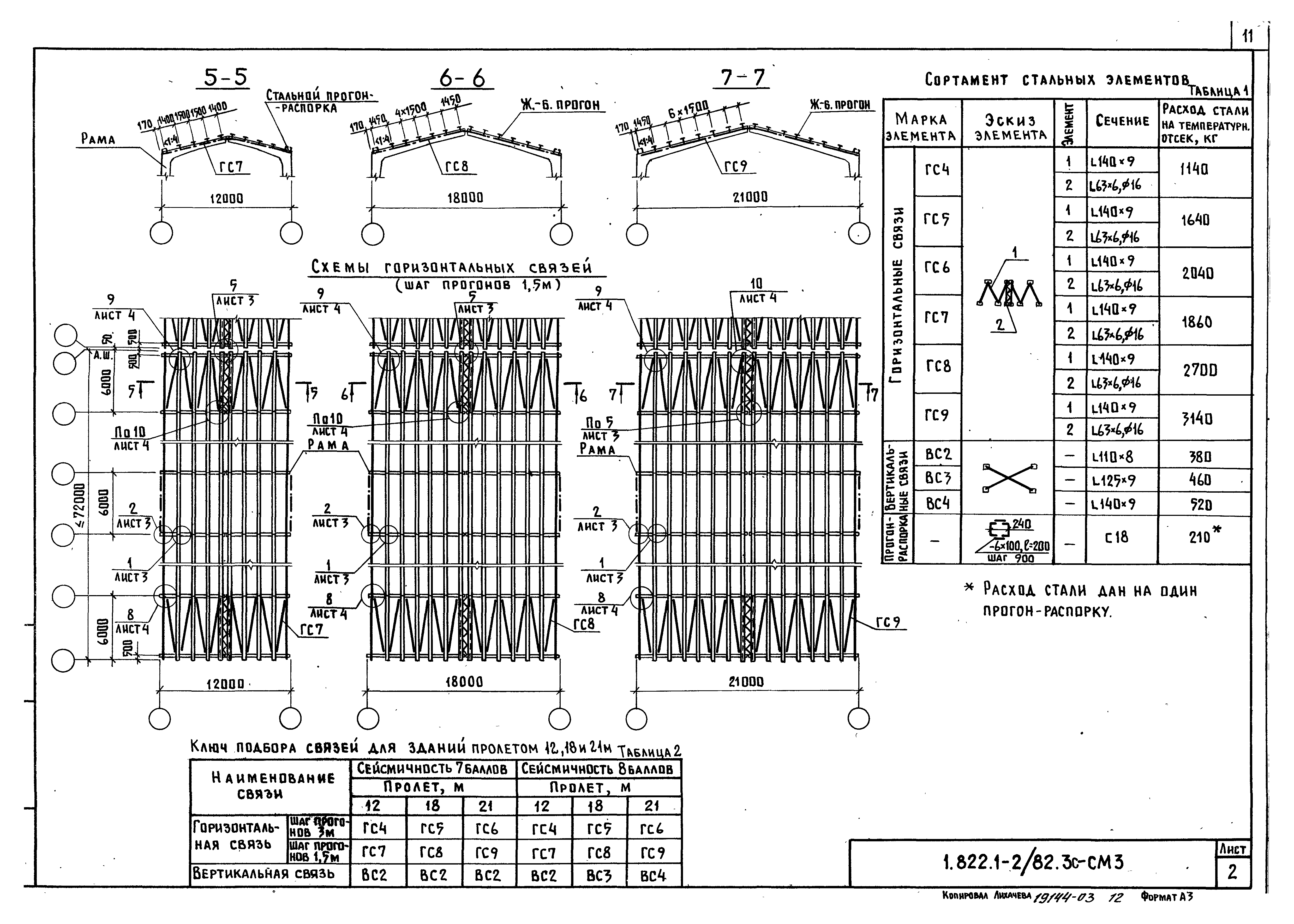 Серия 1.822.1-2/82