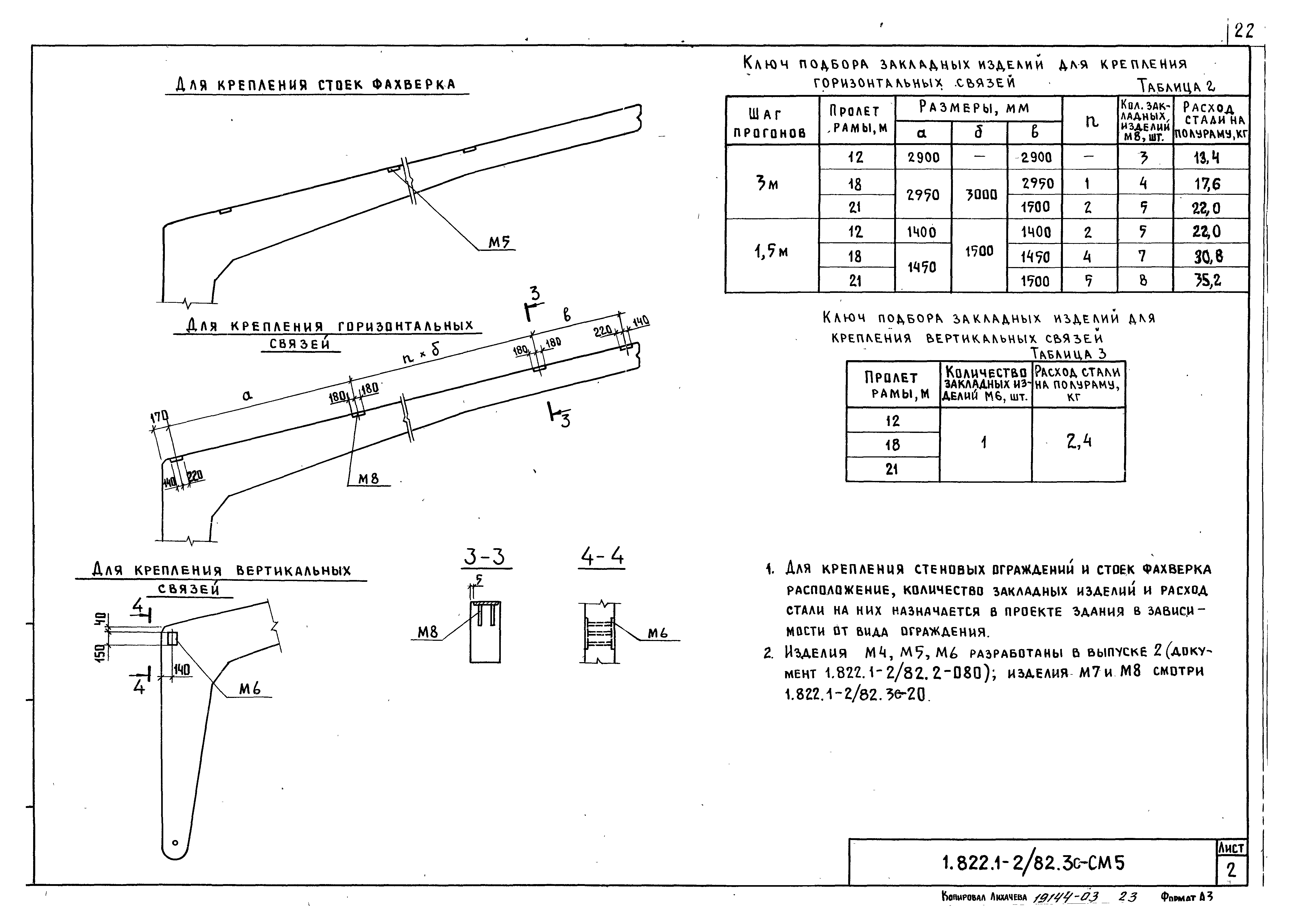 Серия 1.822.1-2/82