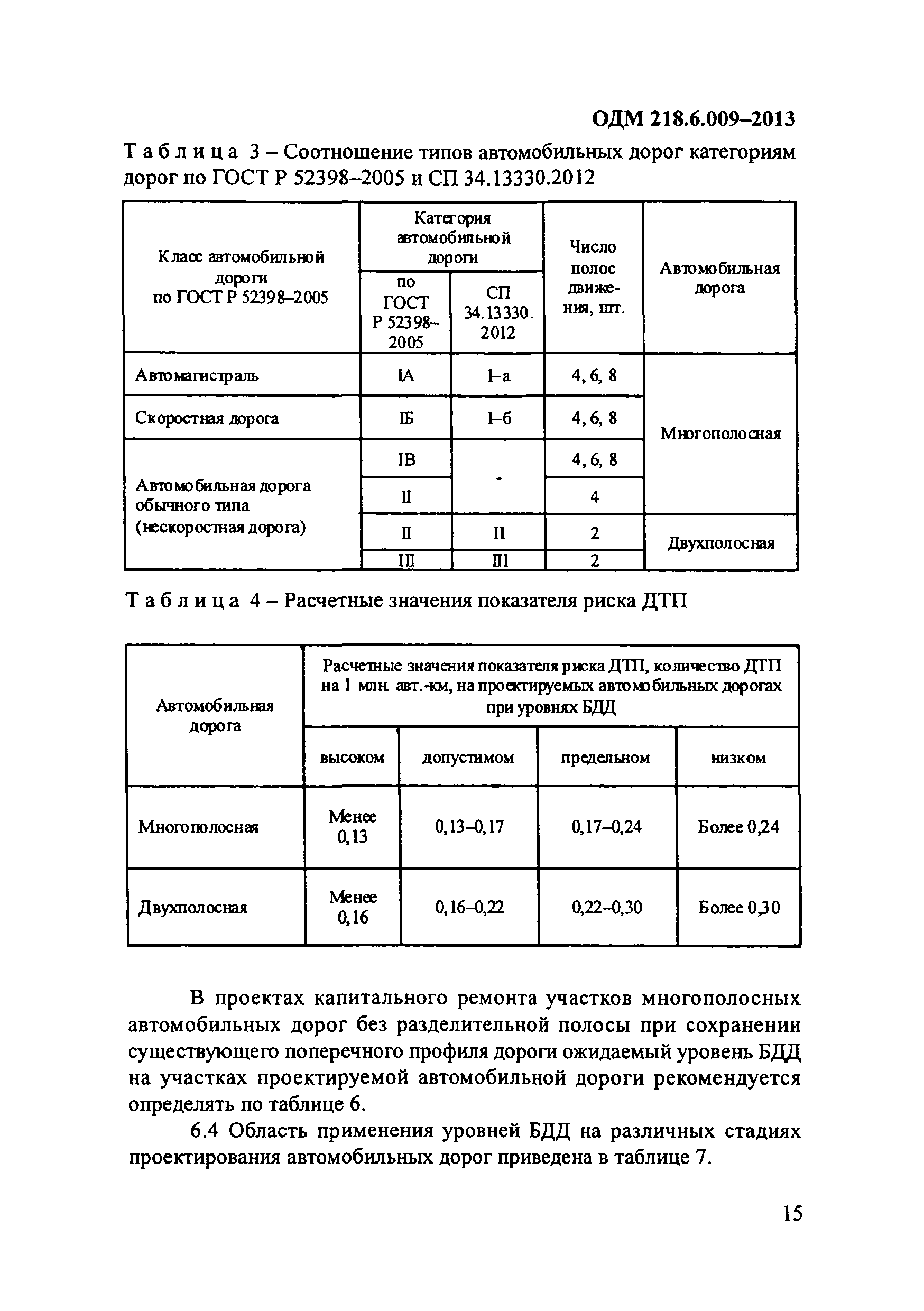 ОДМ 218.6.009-2013