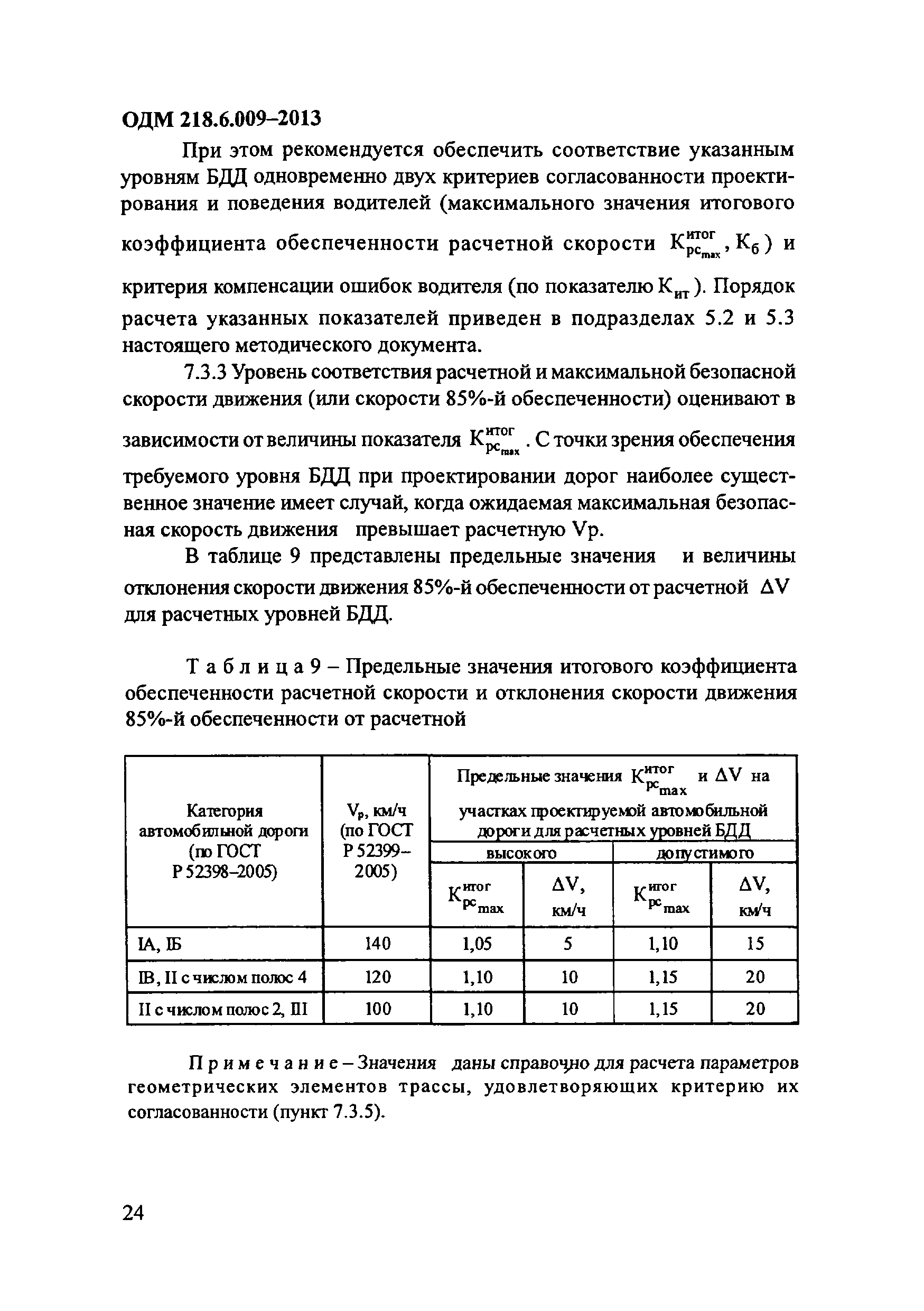 ОДМ 218.6.009-2013