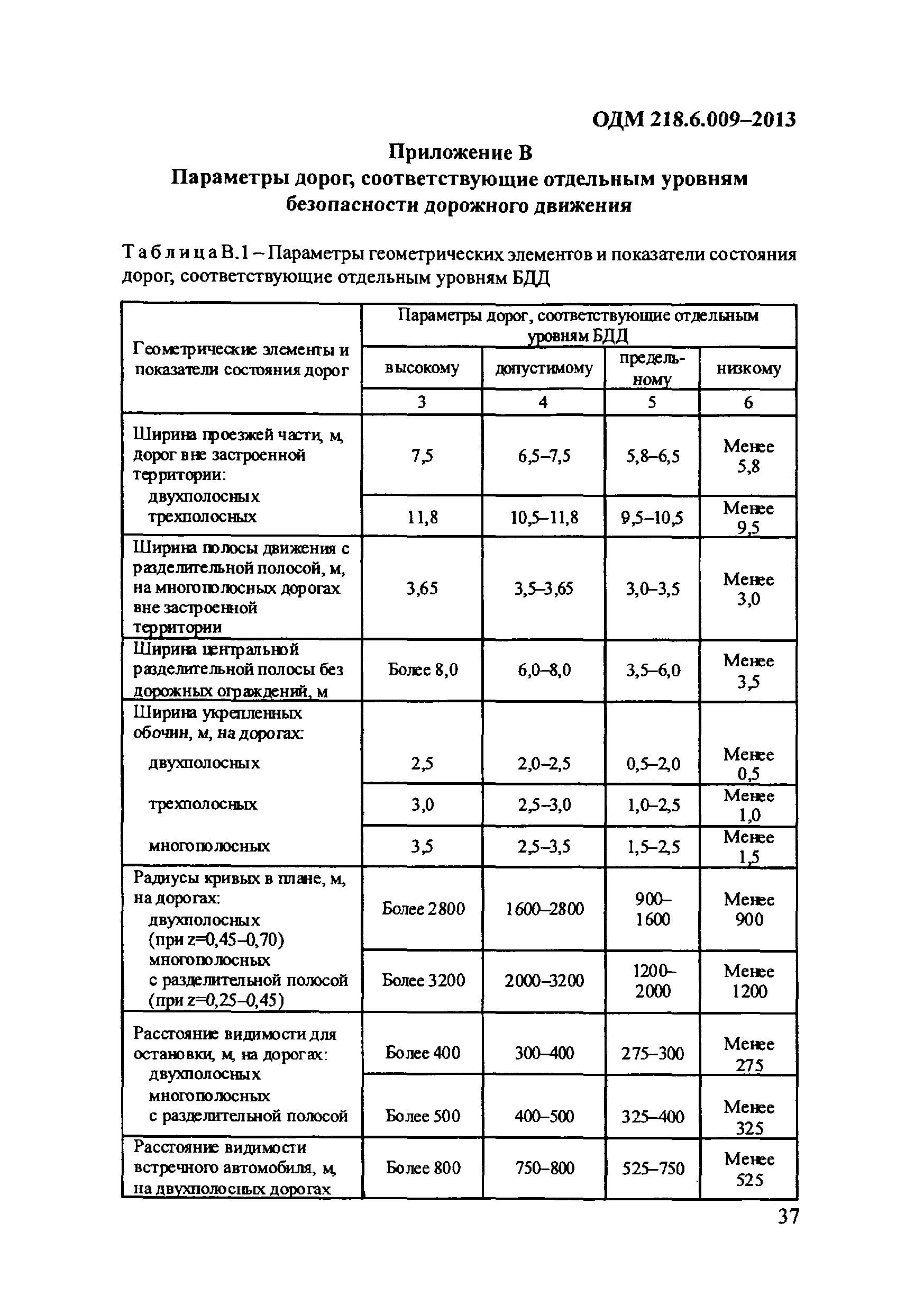 ОДМ 218.6.009-2013