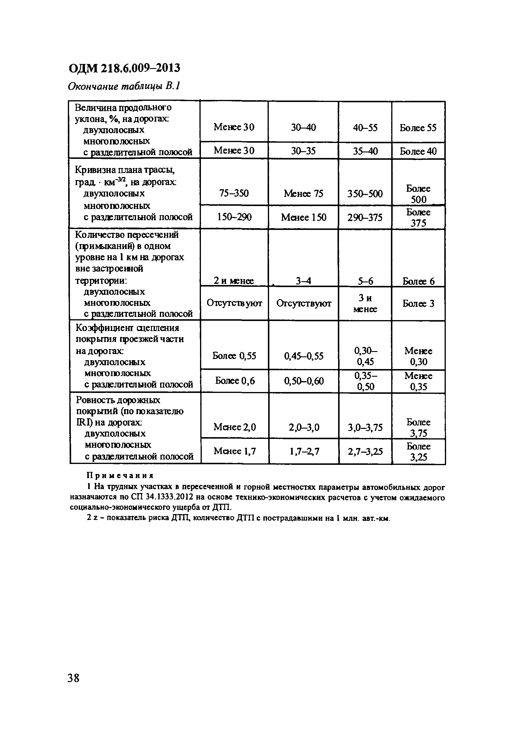 ОДМ 218.6.009-2013