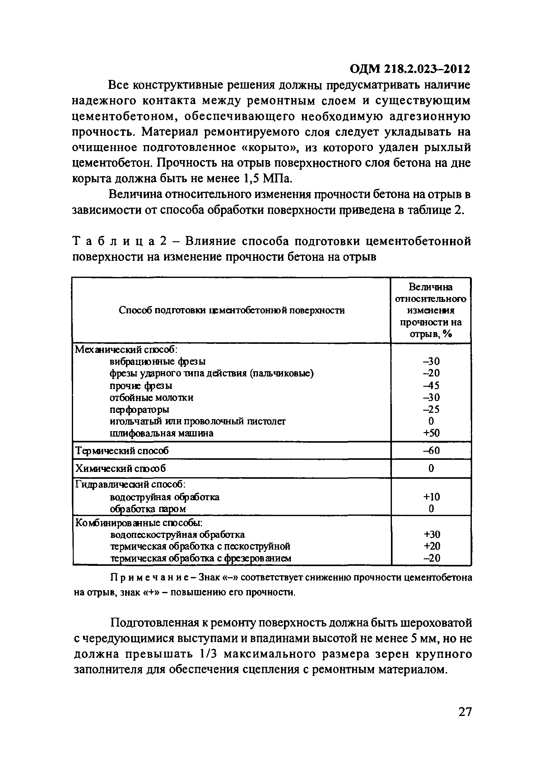 ОДМ 218.2.023-2012