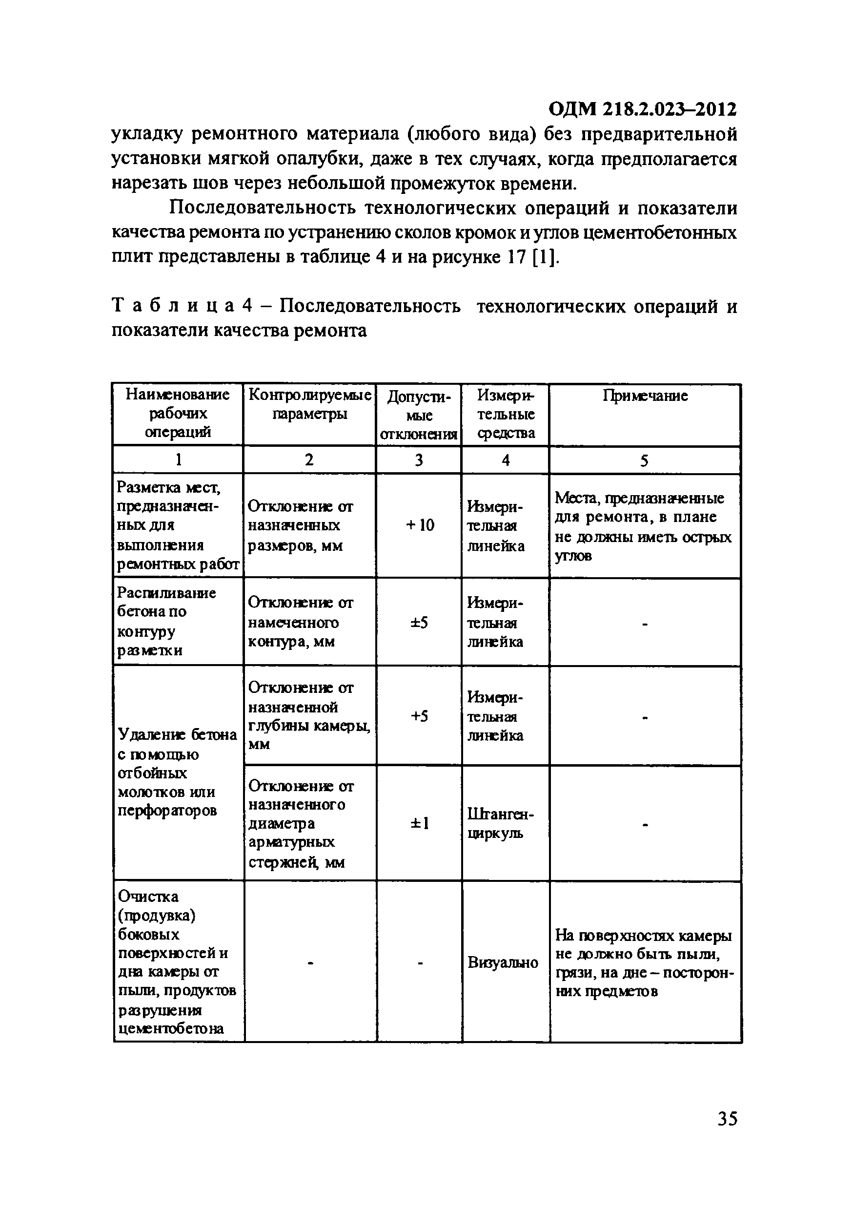 ОДМ 218.2.023-2012