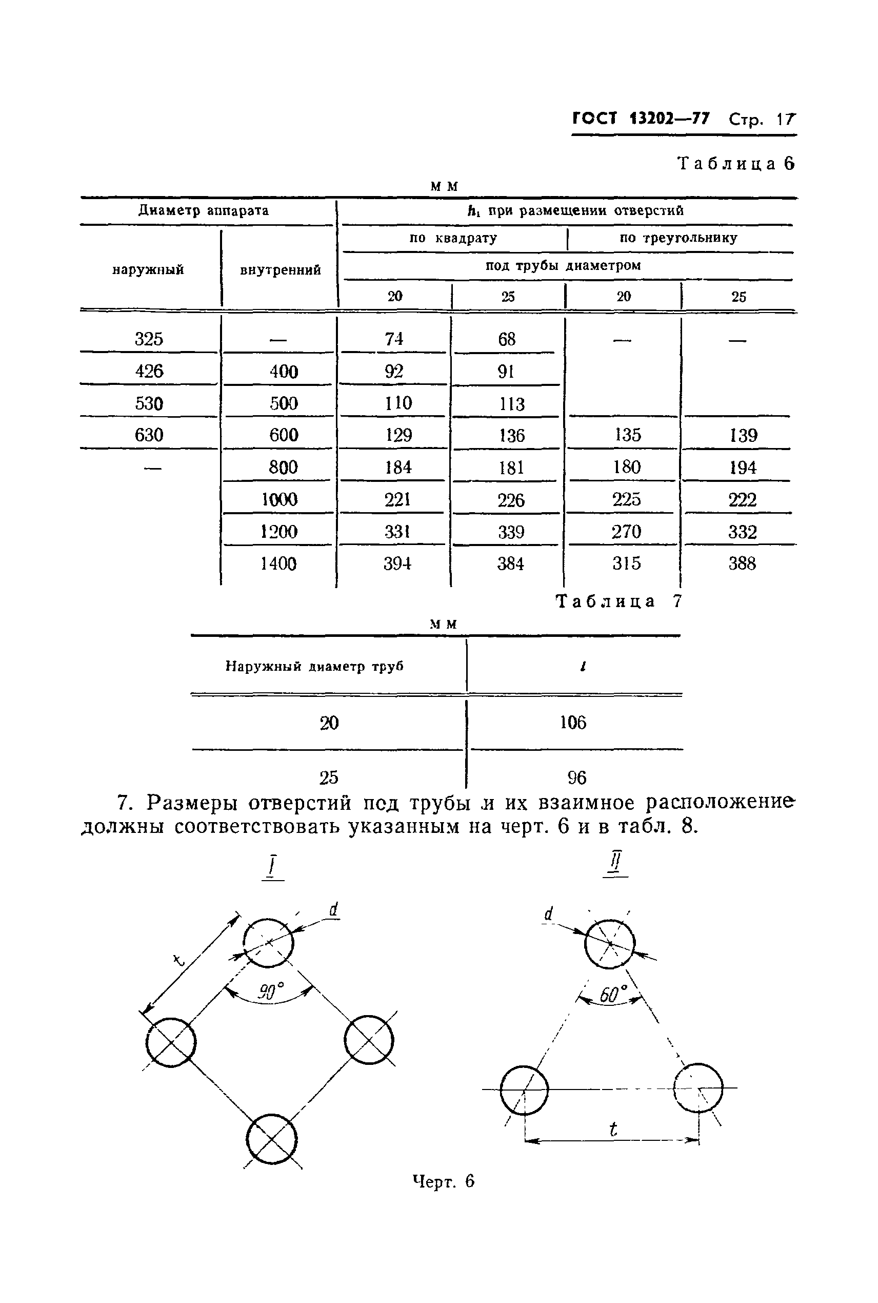 ГОСТ 13202-77