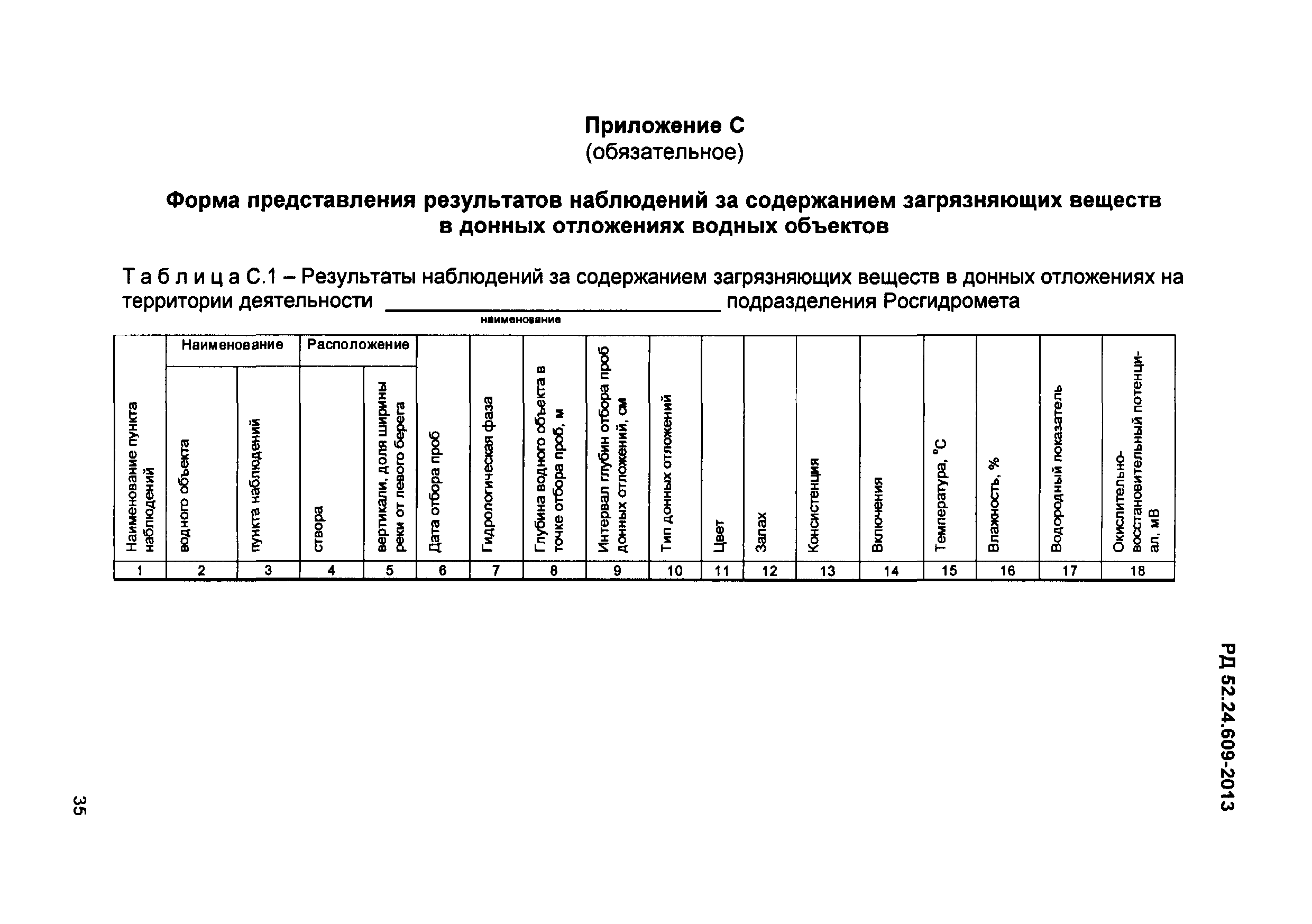 РД 52.24.609-2013