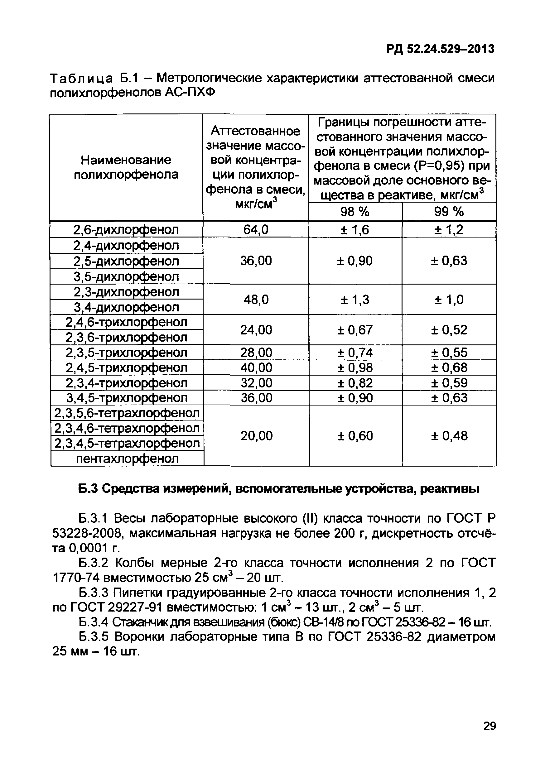 РД 52.24.529-2013