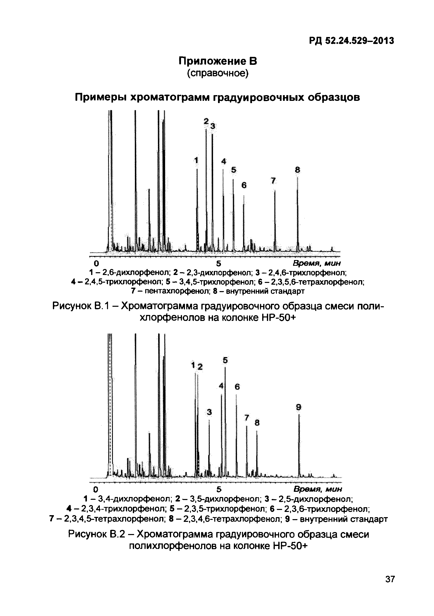 РД 52.24.529-2013