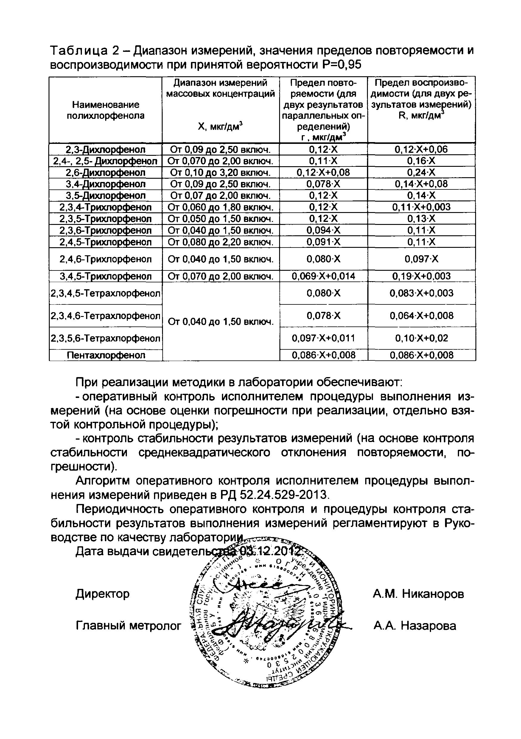 РД 52.24.529-2013