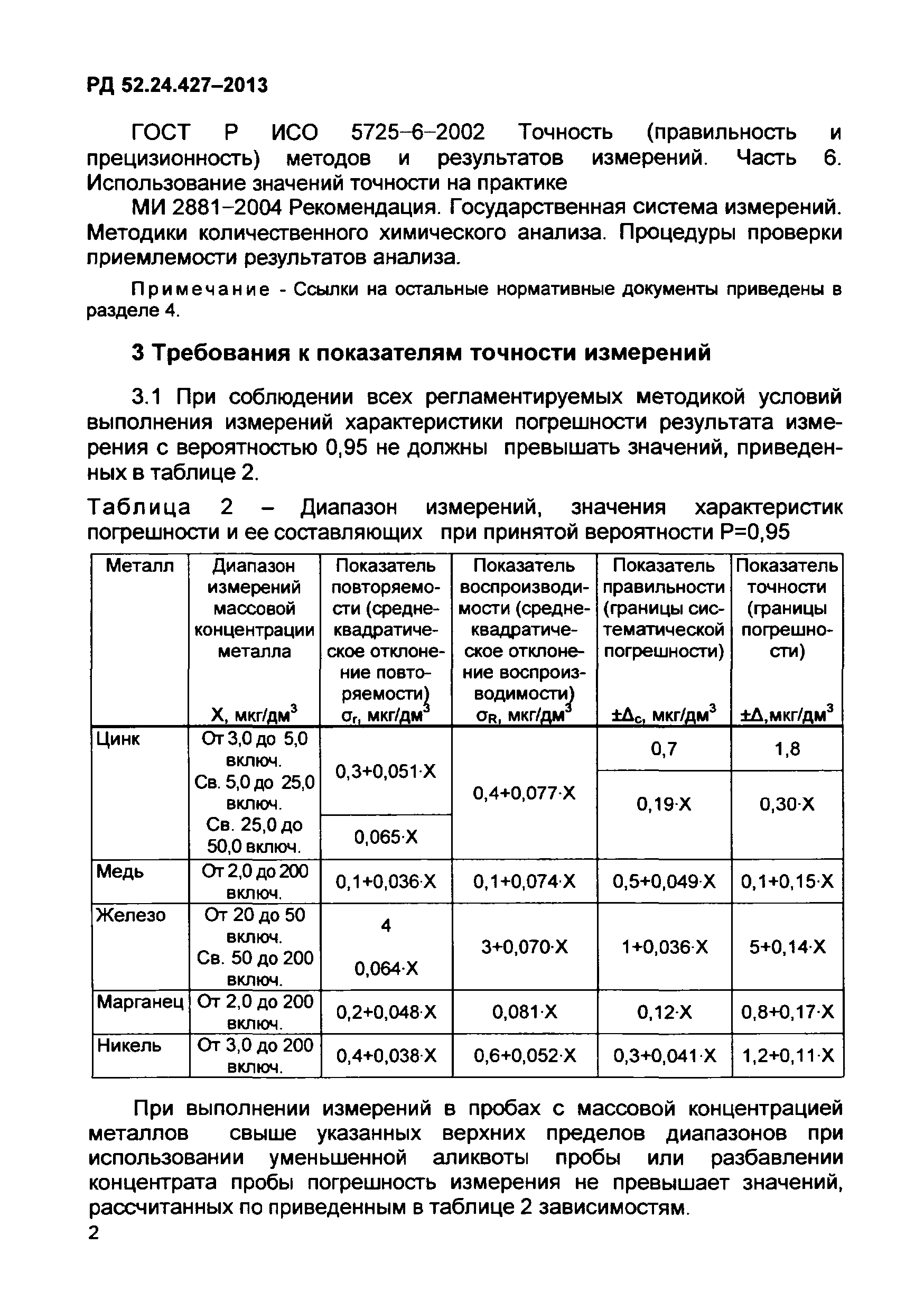 РД 52.24.427-2013
