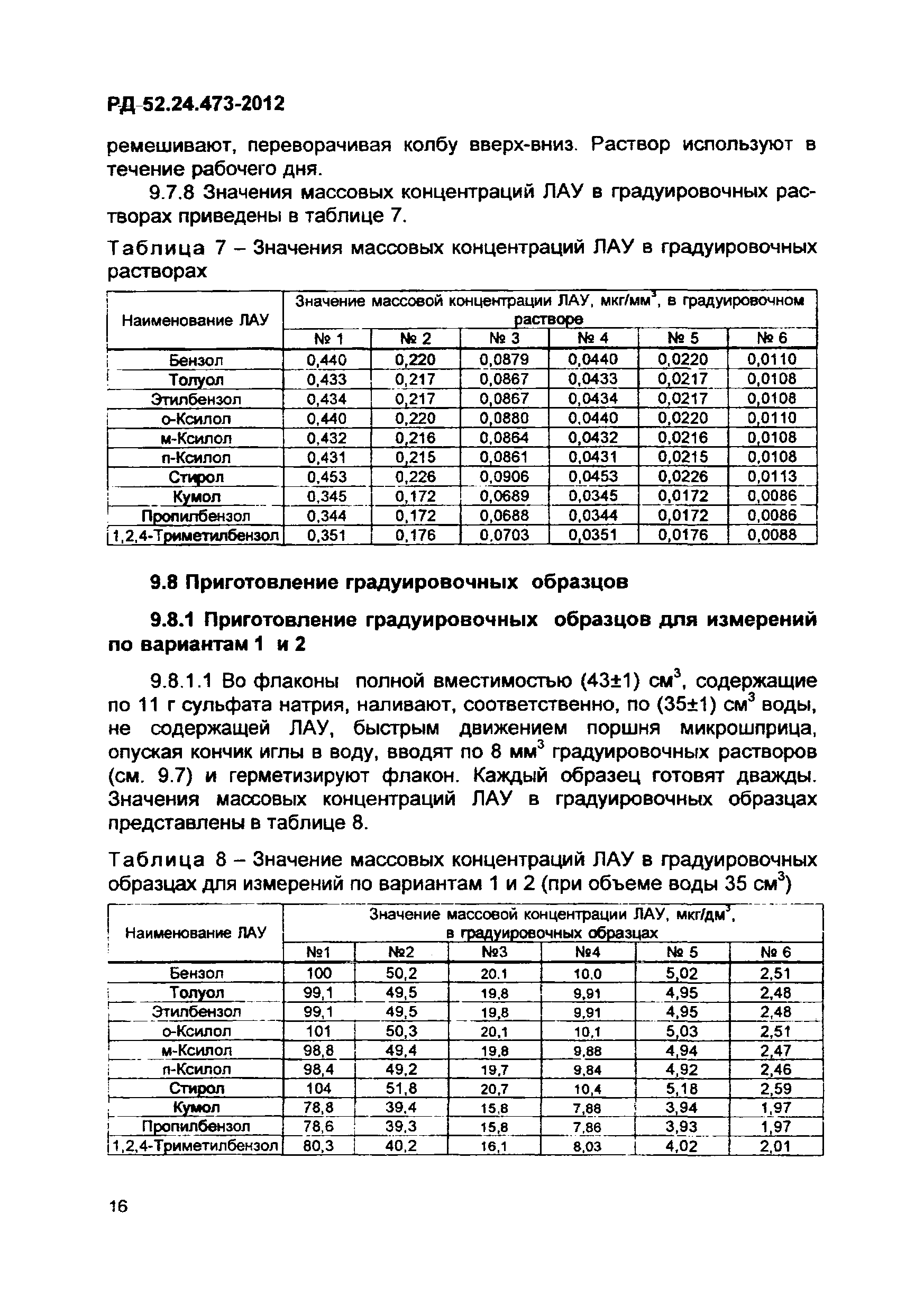 РД 52.24.473-2012