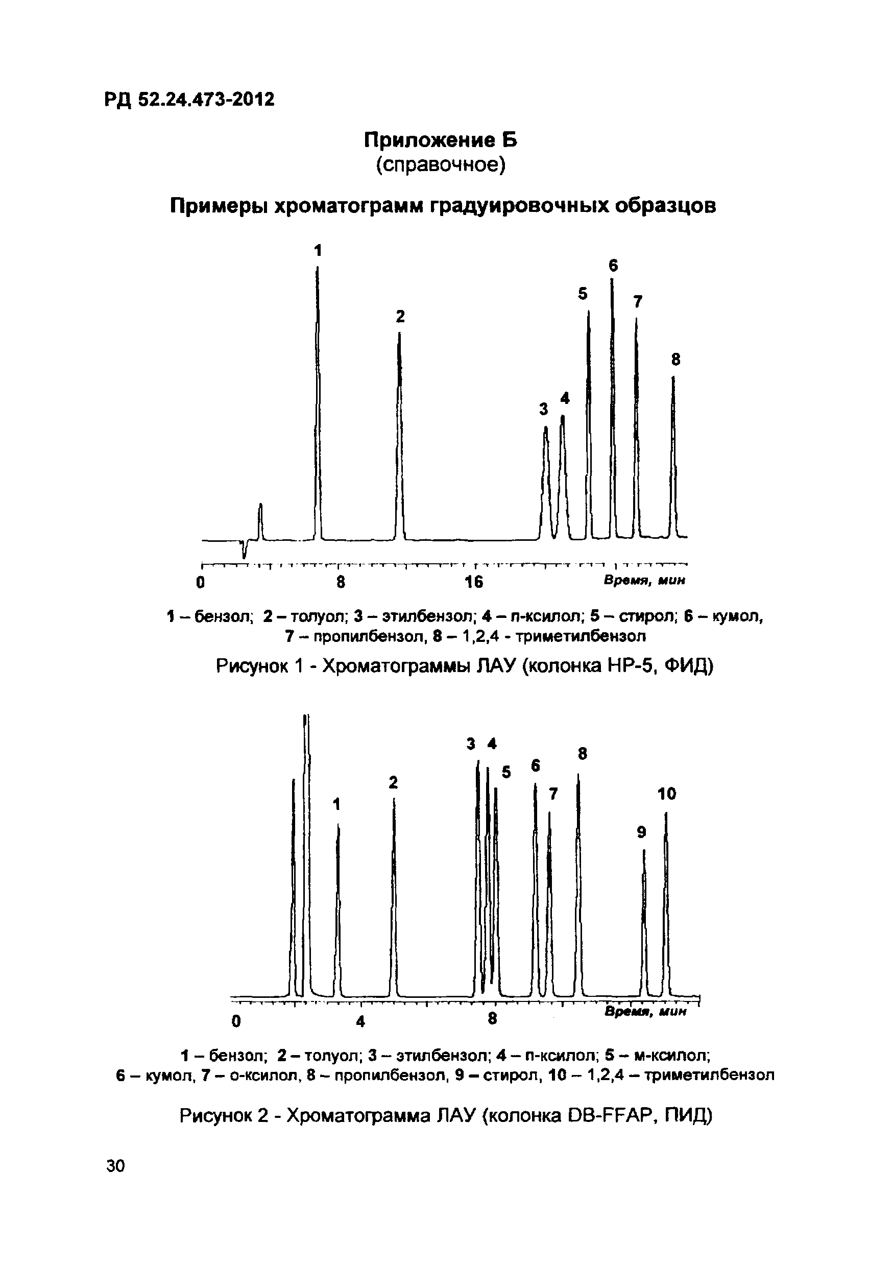 РД 52.24.473-2012