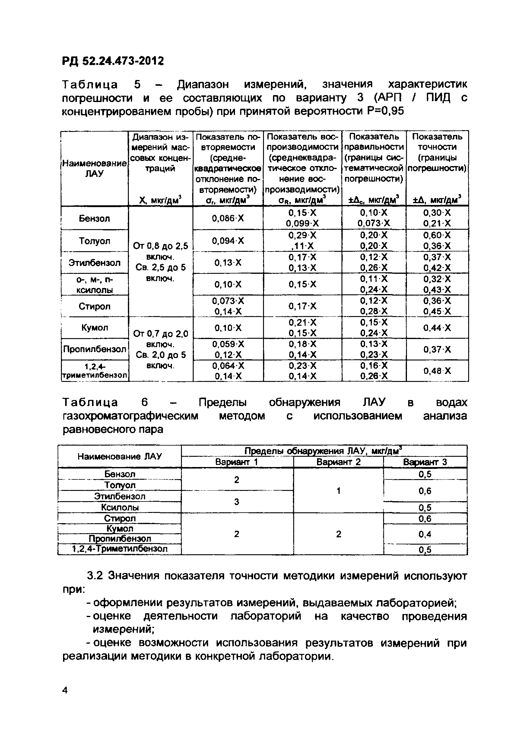 РД 52.24.473-2012