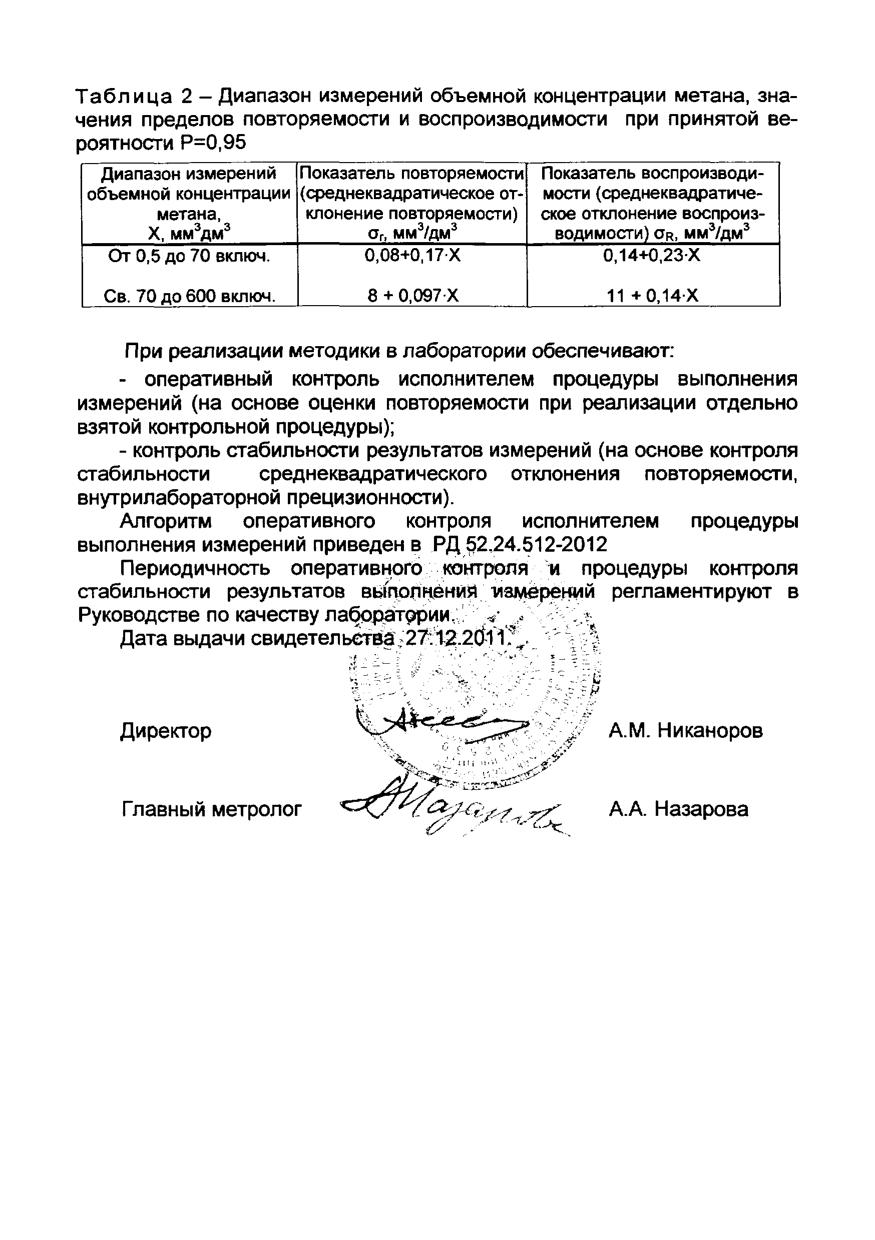 РД 52.24.512-2012