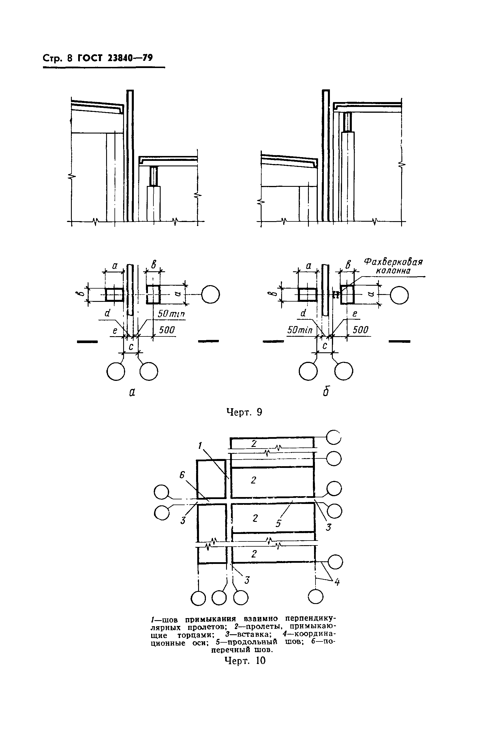 ГОСТ 23840-79