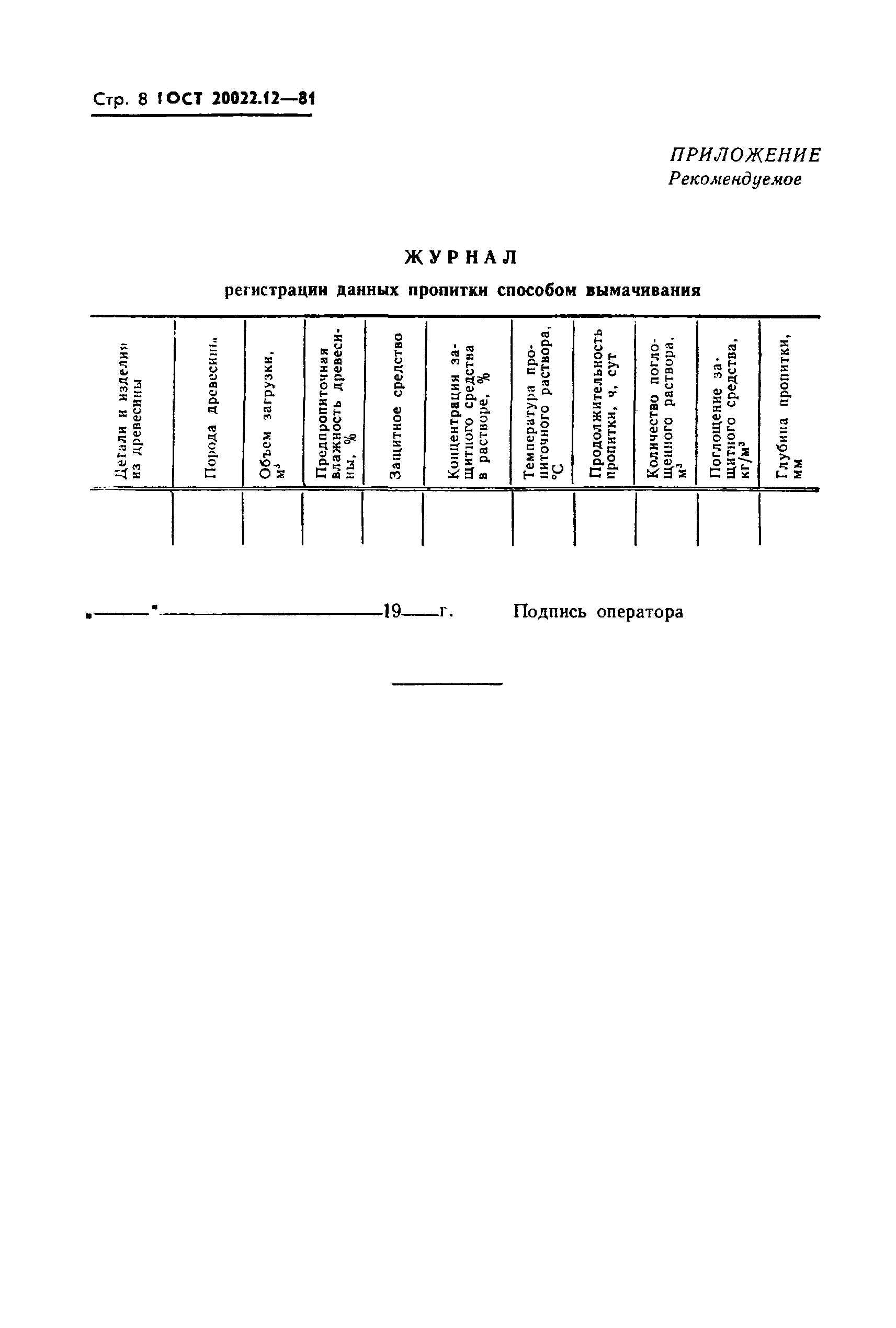 ГОСТ 20022.12-81