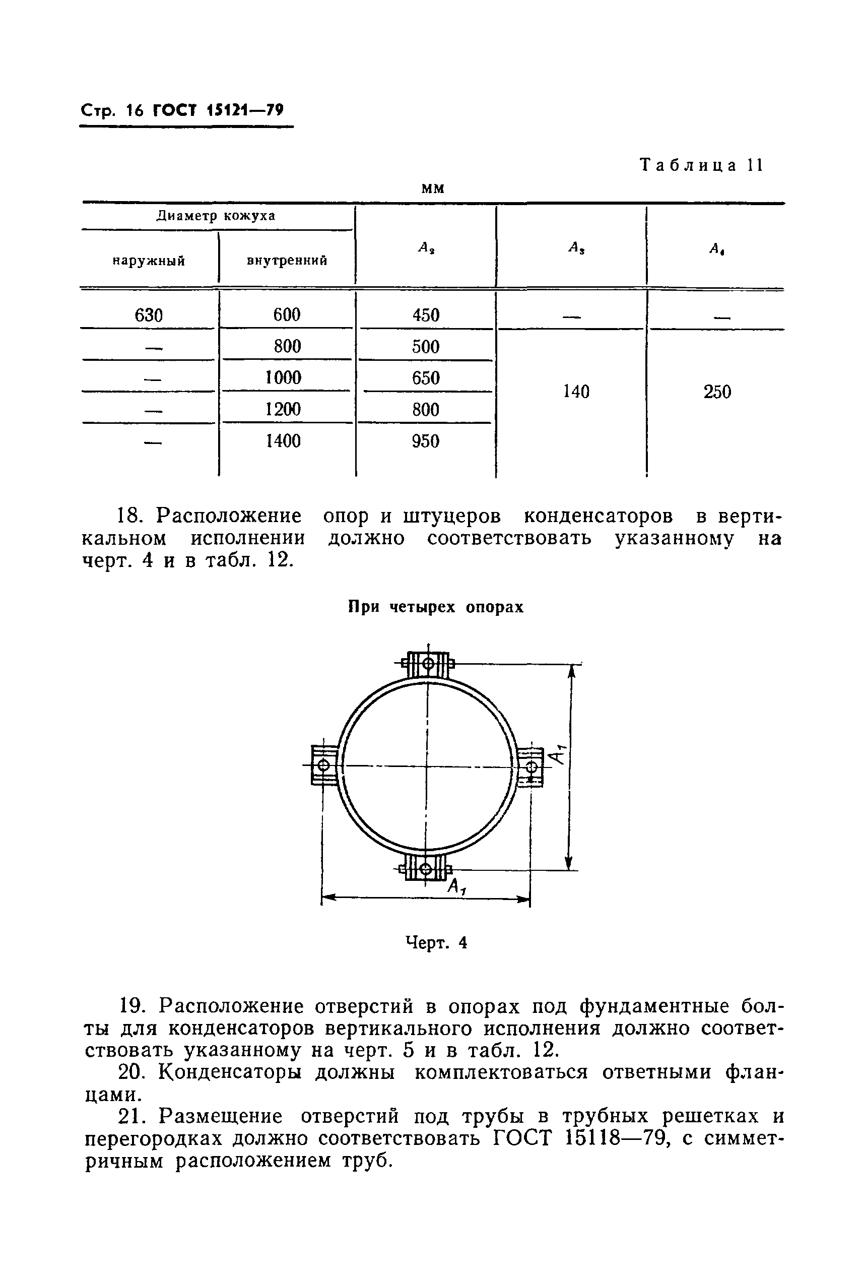 ГОСТ 15121-79