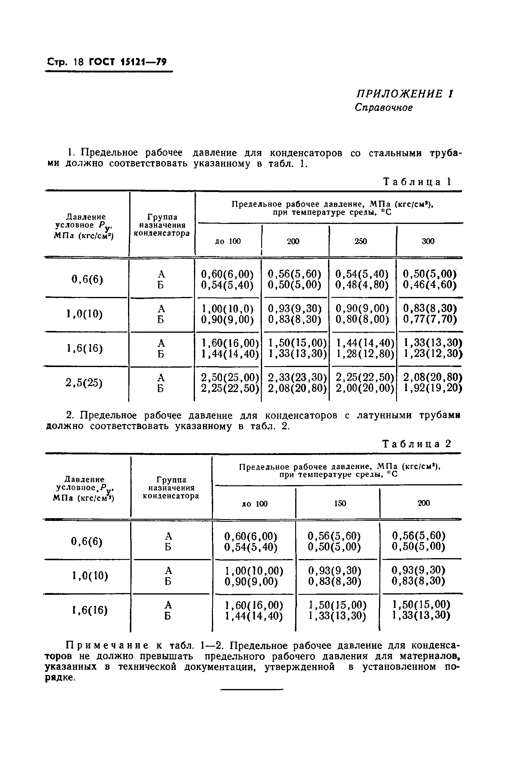 ГОСТ 15121-79