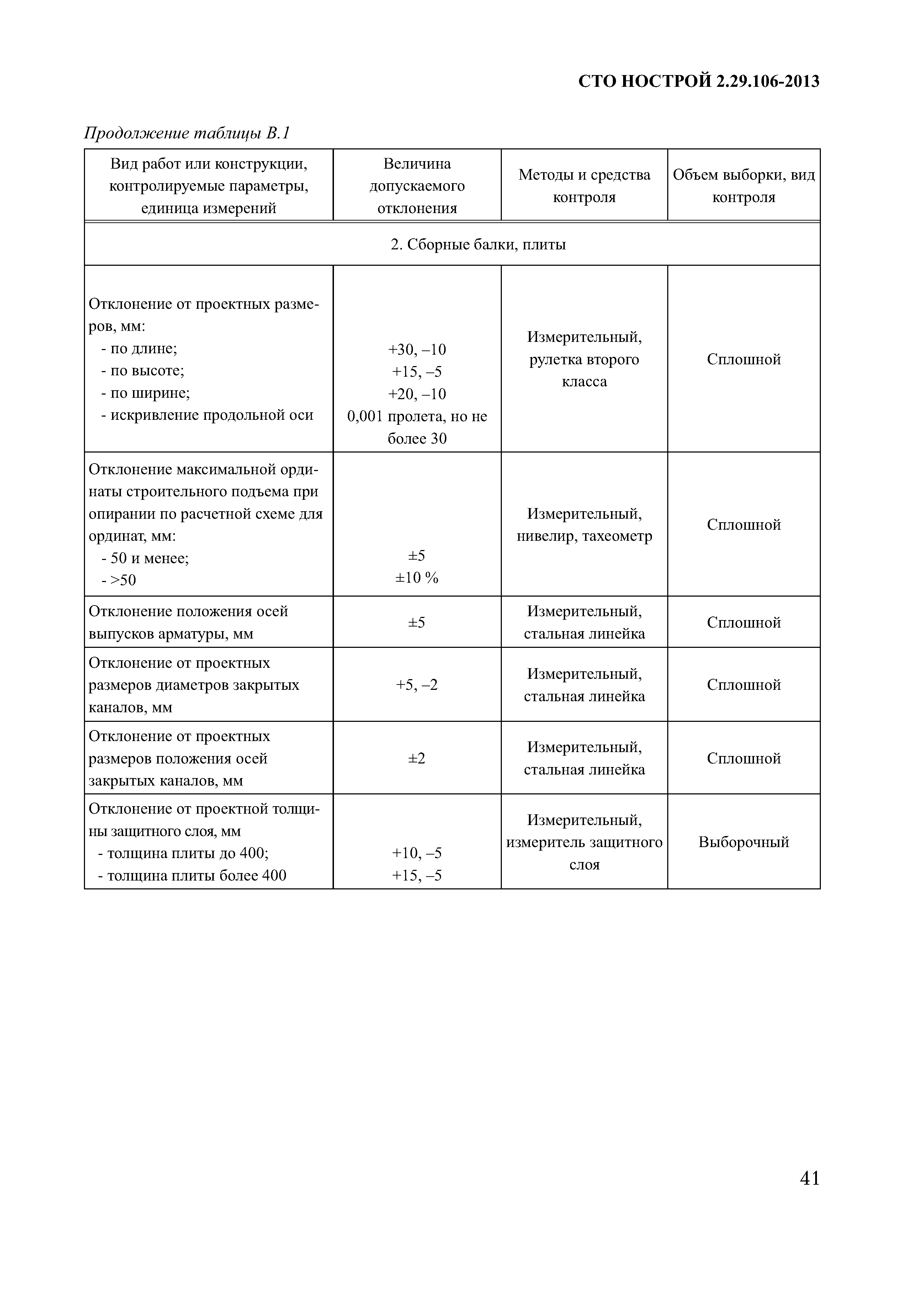 СТО НОСТРОЙ 2.29.106-2013