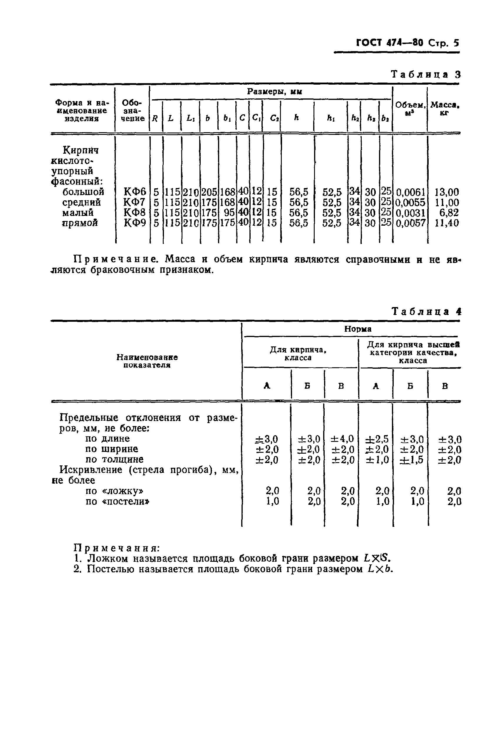 ГОСТ 474-80