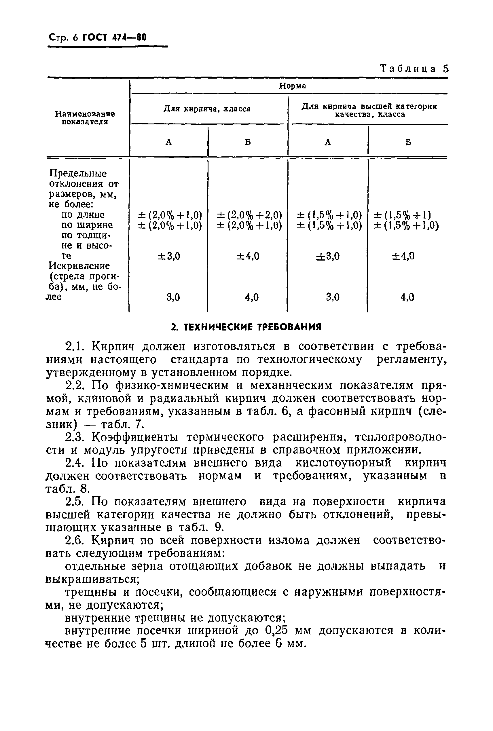 ГОСТ 474-80