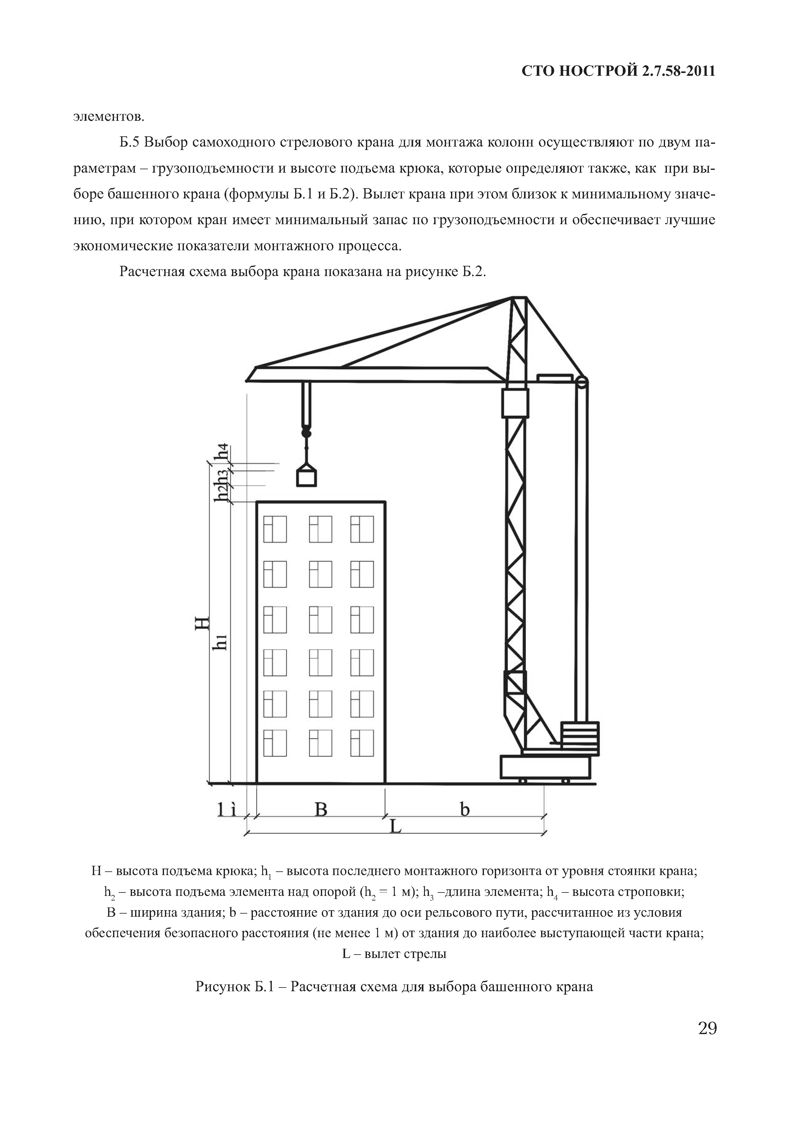 СТО НОСТРОЙ 2.7.58-2011