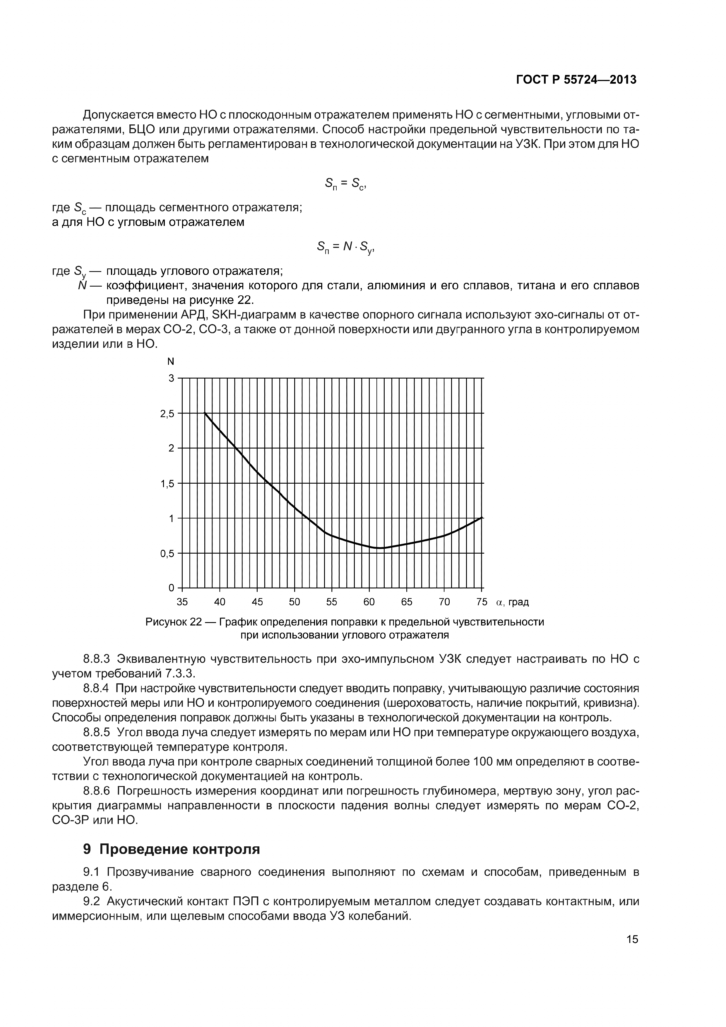 ГОСТ Р 55724-2013