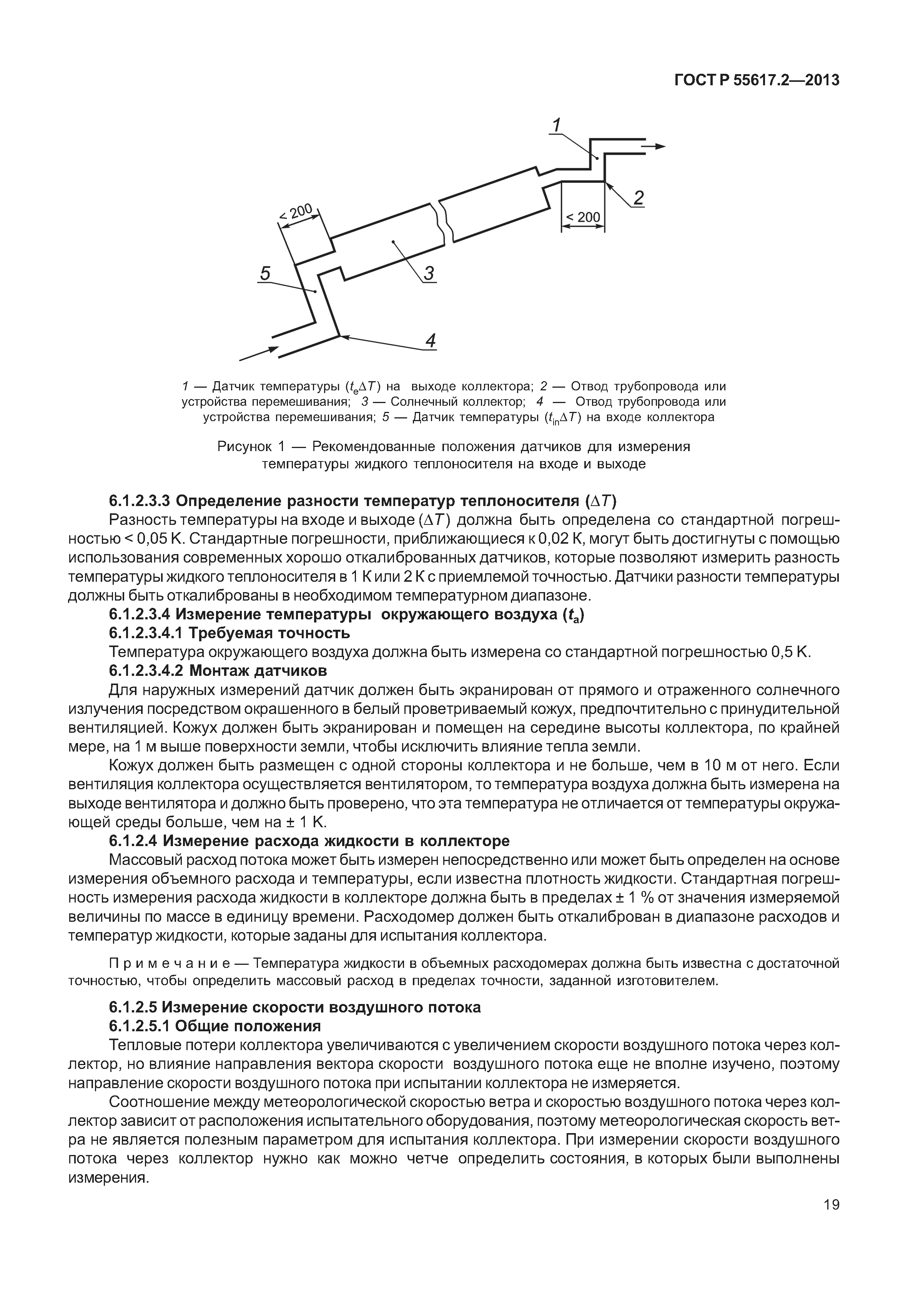 ГОСТ Р 55617.2-2013