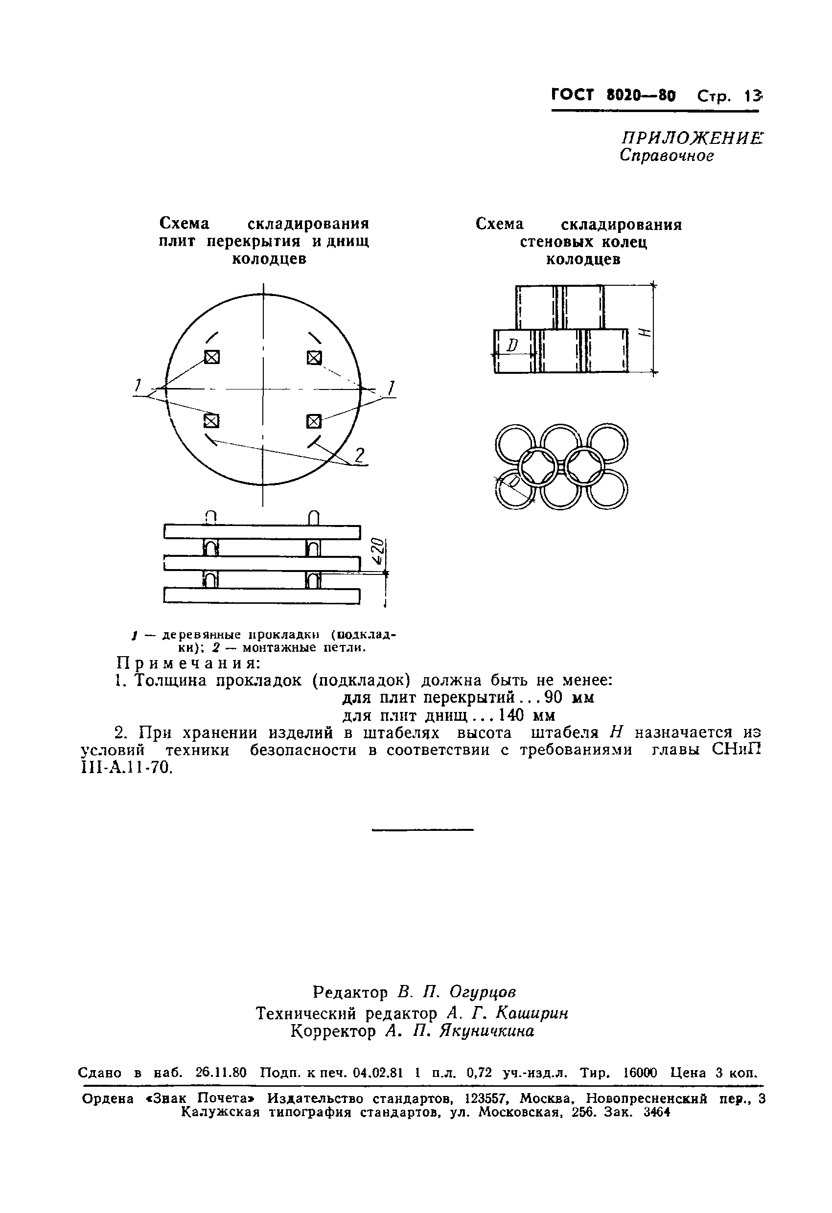 ГОСТ 8020-80